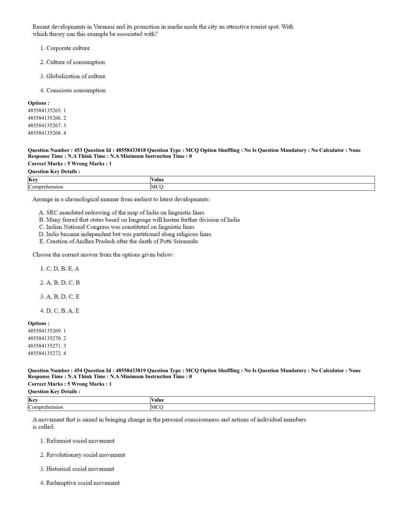 CUET 2023 English Urdu Shift 1 Question Papers - 18 June 2023 - Page 320