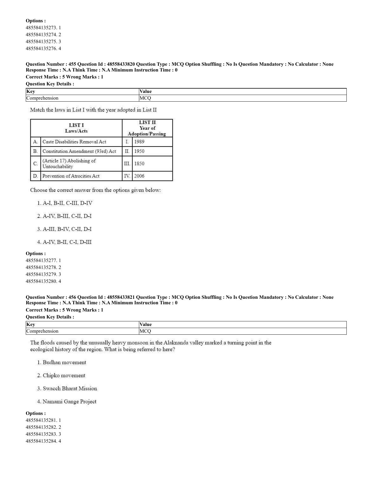 CUET 2023 English Urdu Shift 1 Question Papers - 18 June 2023 - Page 321