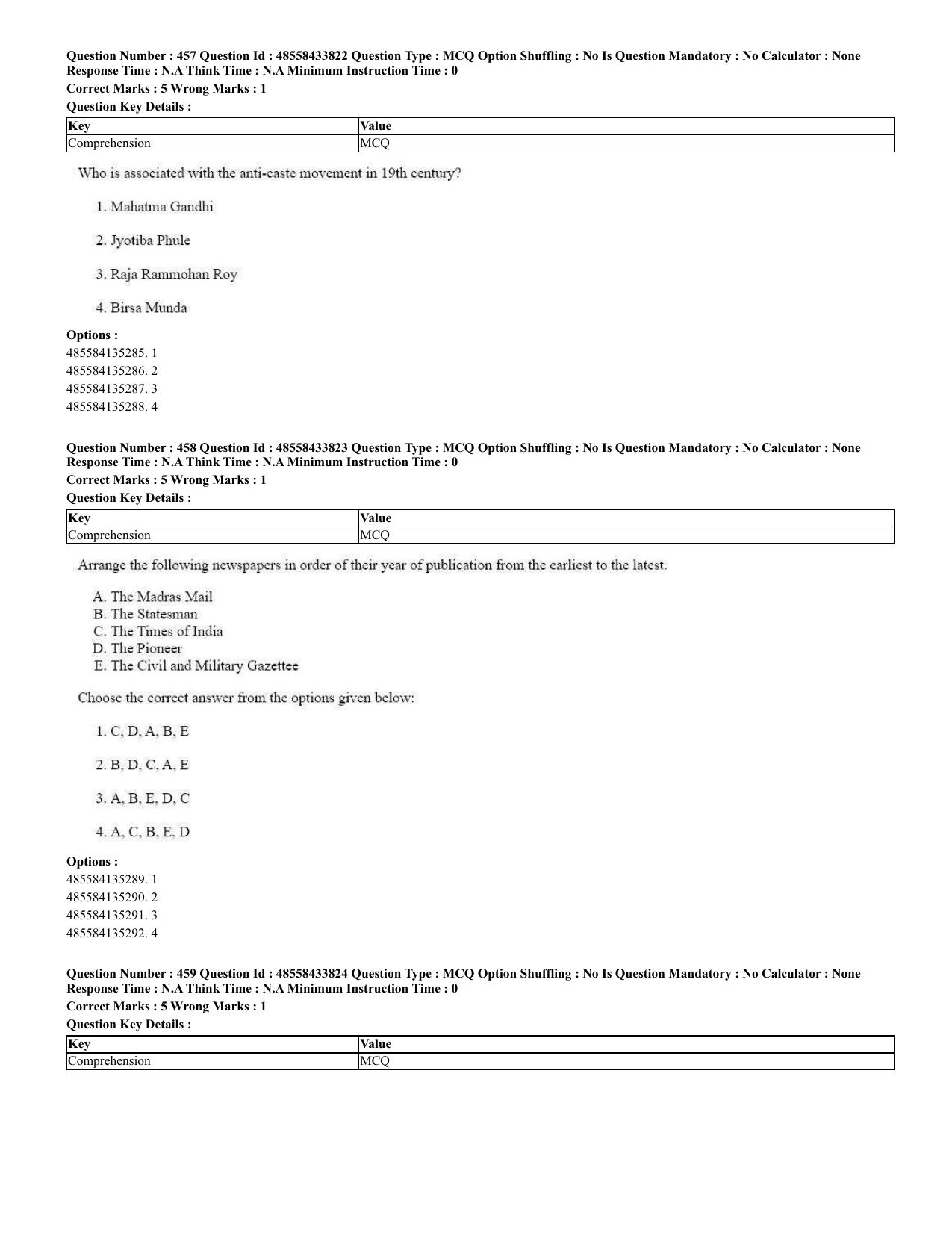 CUET 2023 English Urdu Shift 1 Question Papers - 18 June 2023 - Page 322