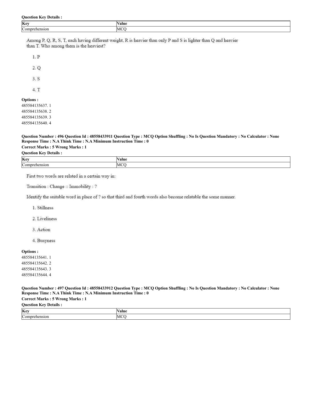 CUET 2023 English Urdu Shift 1 Question Papers - 18 June 2023 - Page 341