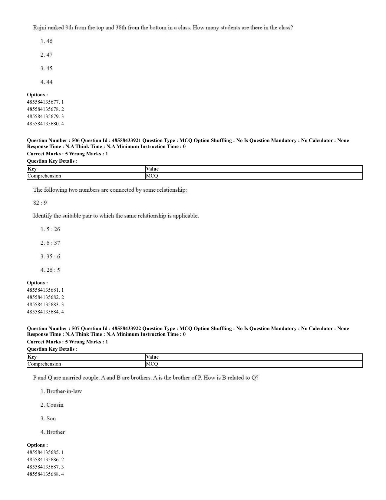 CUET 2023 English Urdu Shift 1 Question Papers - 18 June 2023 - Page 346