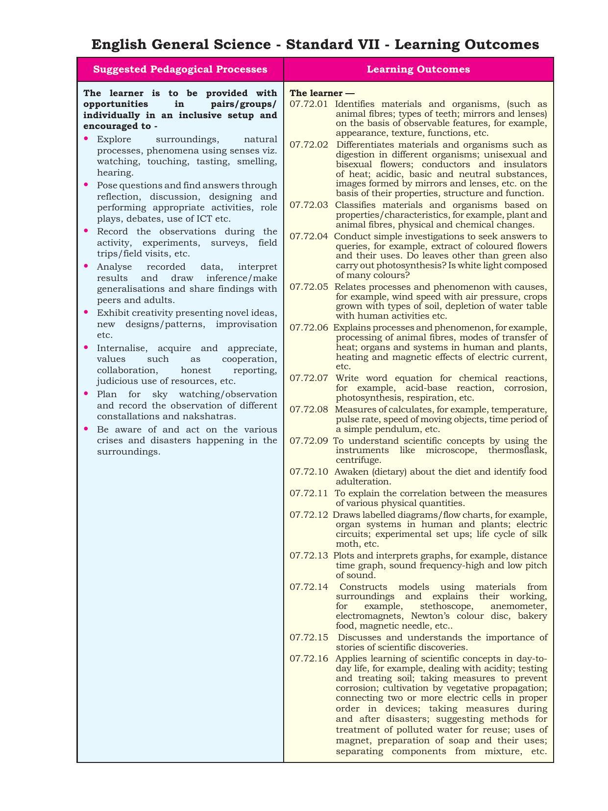 Maharashtra Board Class 7 Science Textbook - Page 9