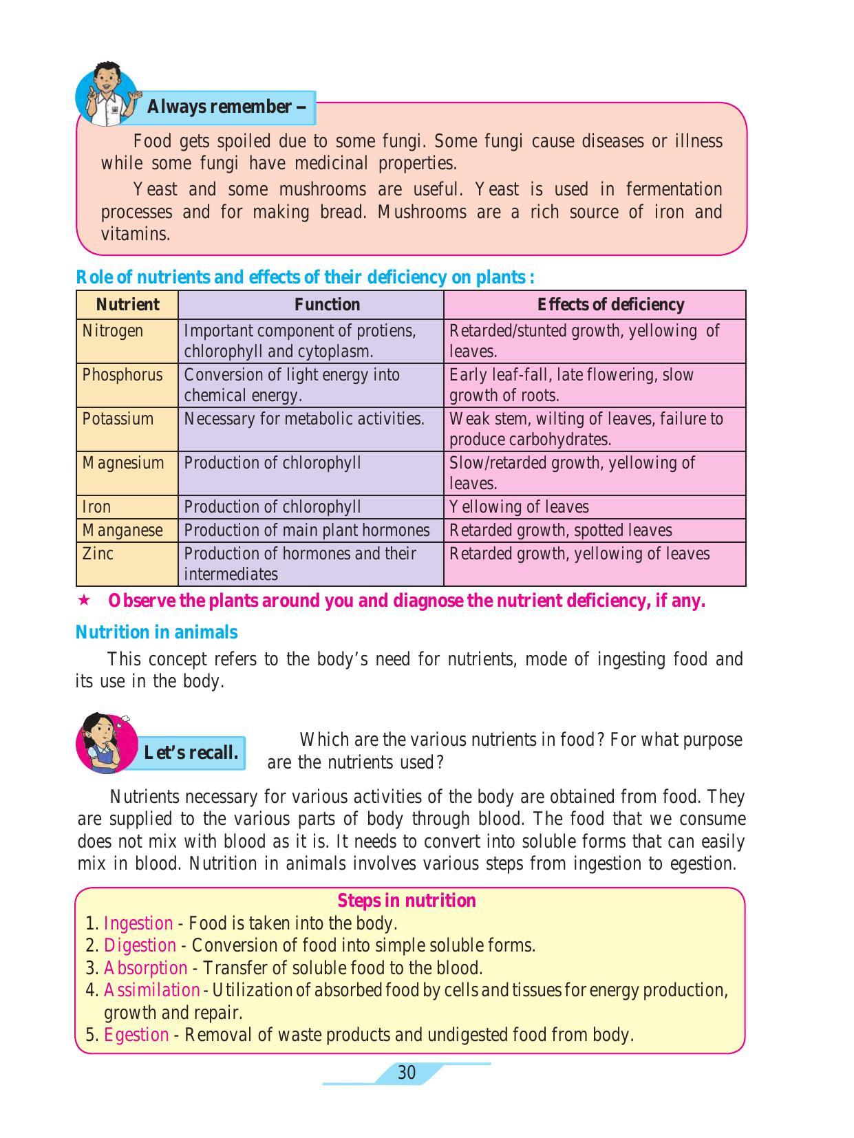 Maharashtra Board Class 7 Science Textbook - Page 40