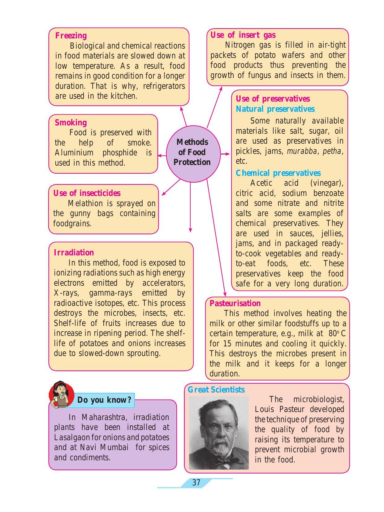 Maharashtra Board Class 7 Science Textbook - Page 47