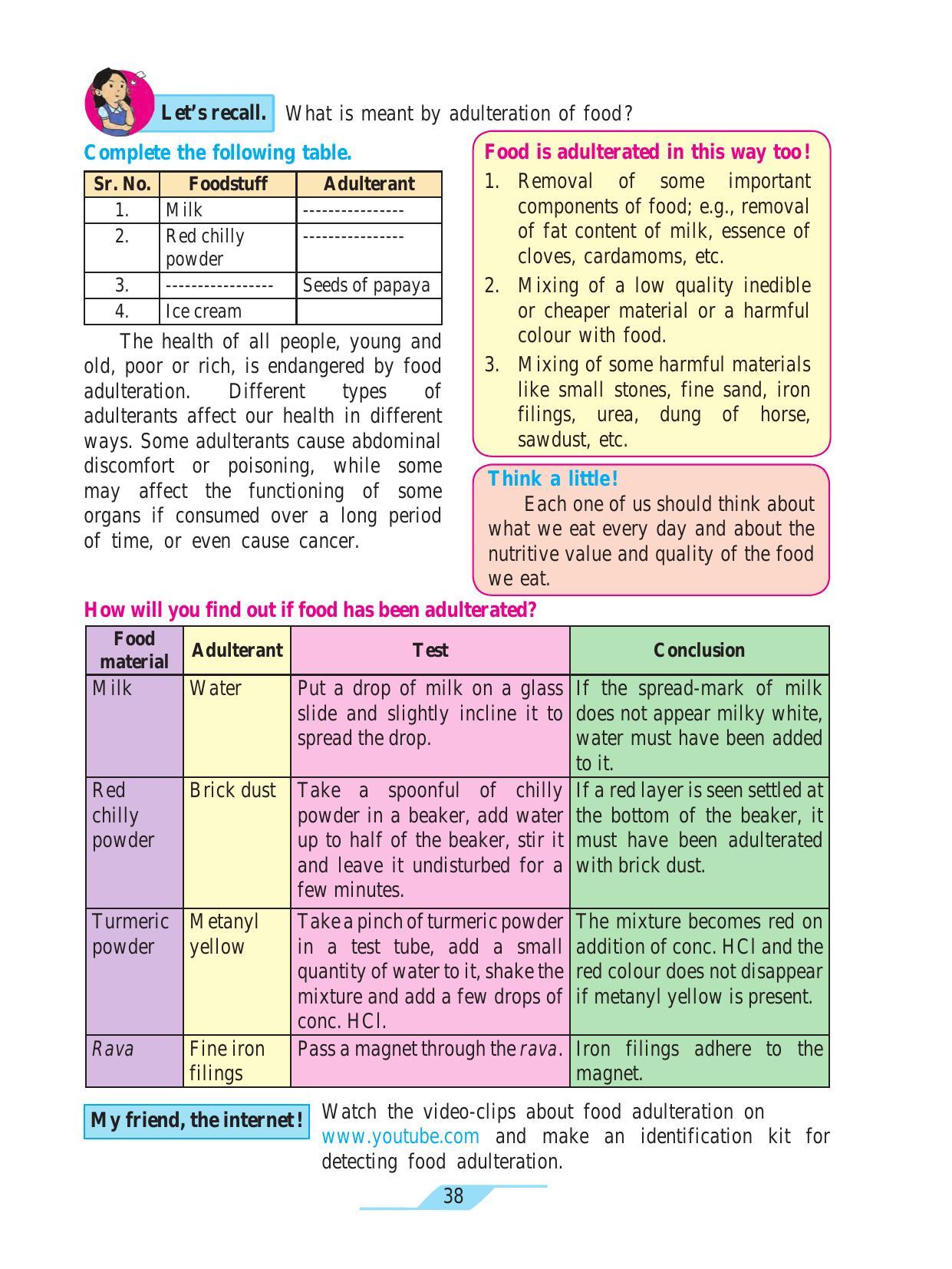 Maharashtra Board Class 7 Science Textbook - Page 48