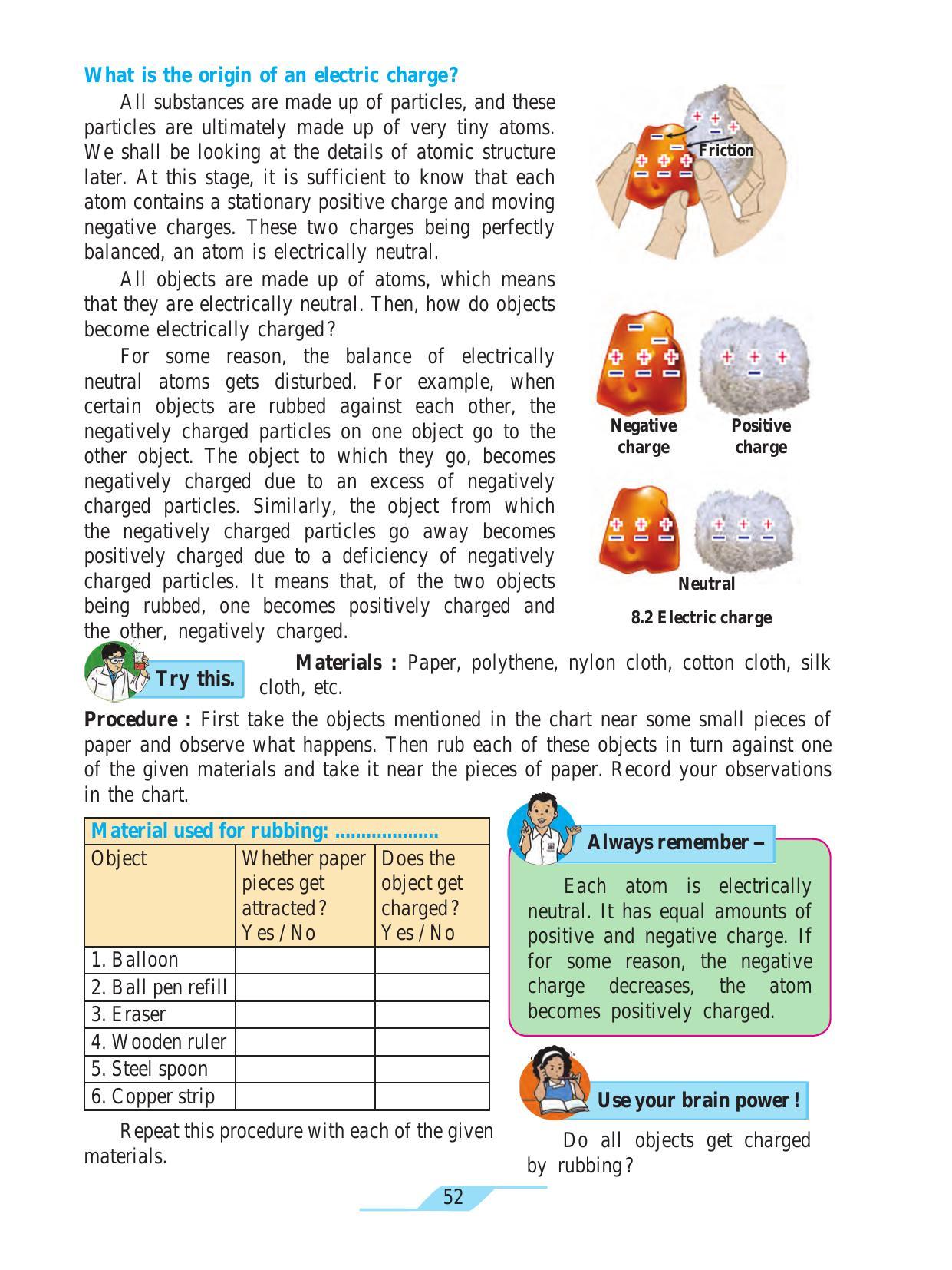 Maharashtra Board Class 7 Science Textbook - Page 62