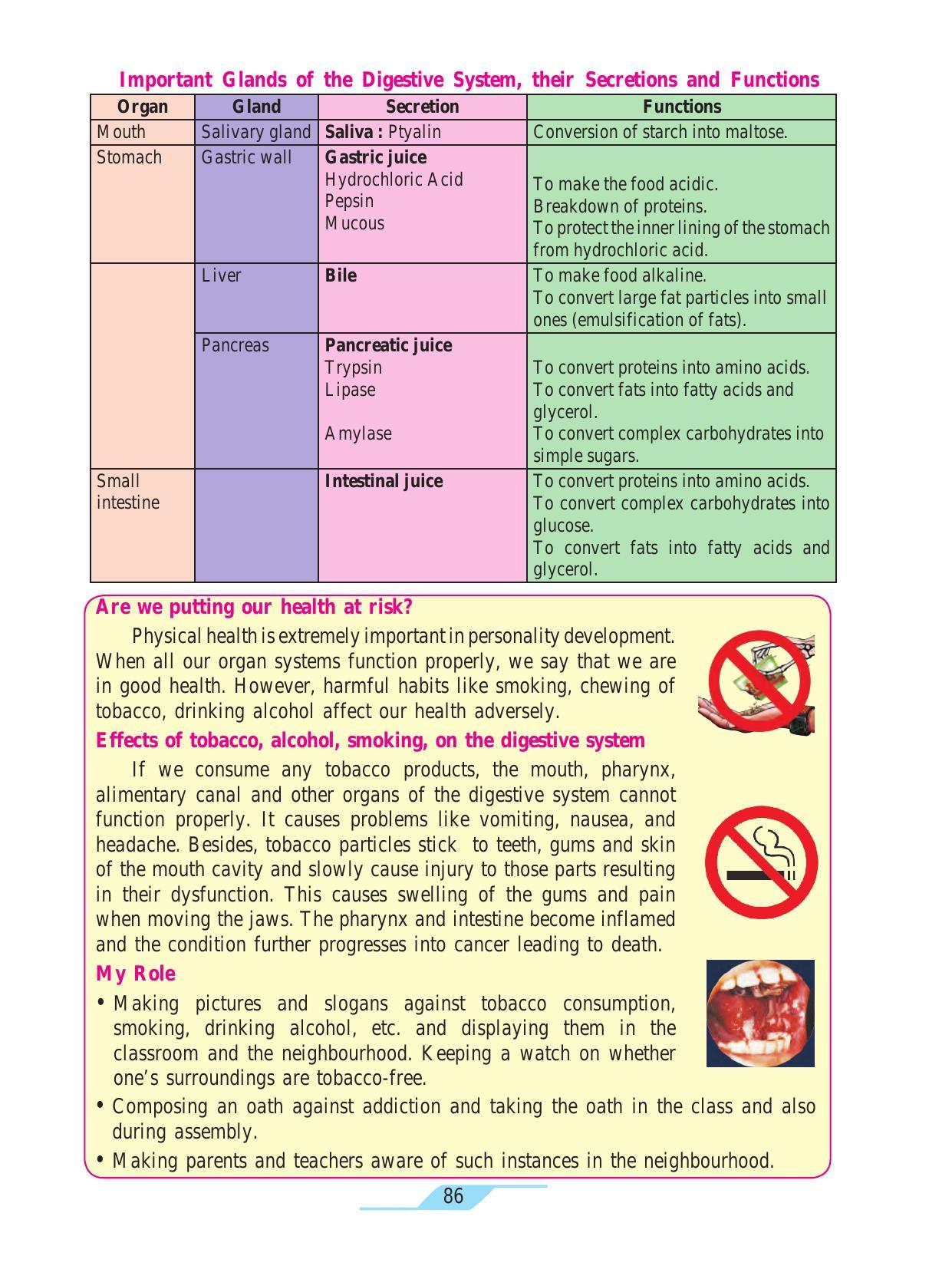 Maharashtra Board Class 7 Science Textbook - Page 96