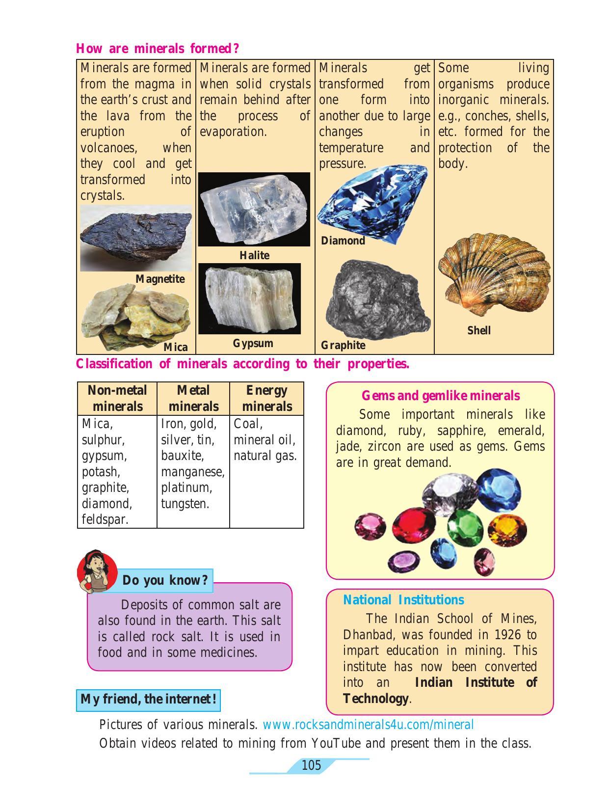 Maharashtra Board Class 7 Science Textbook - Page 115