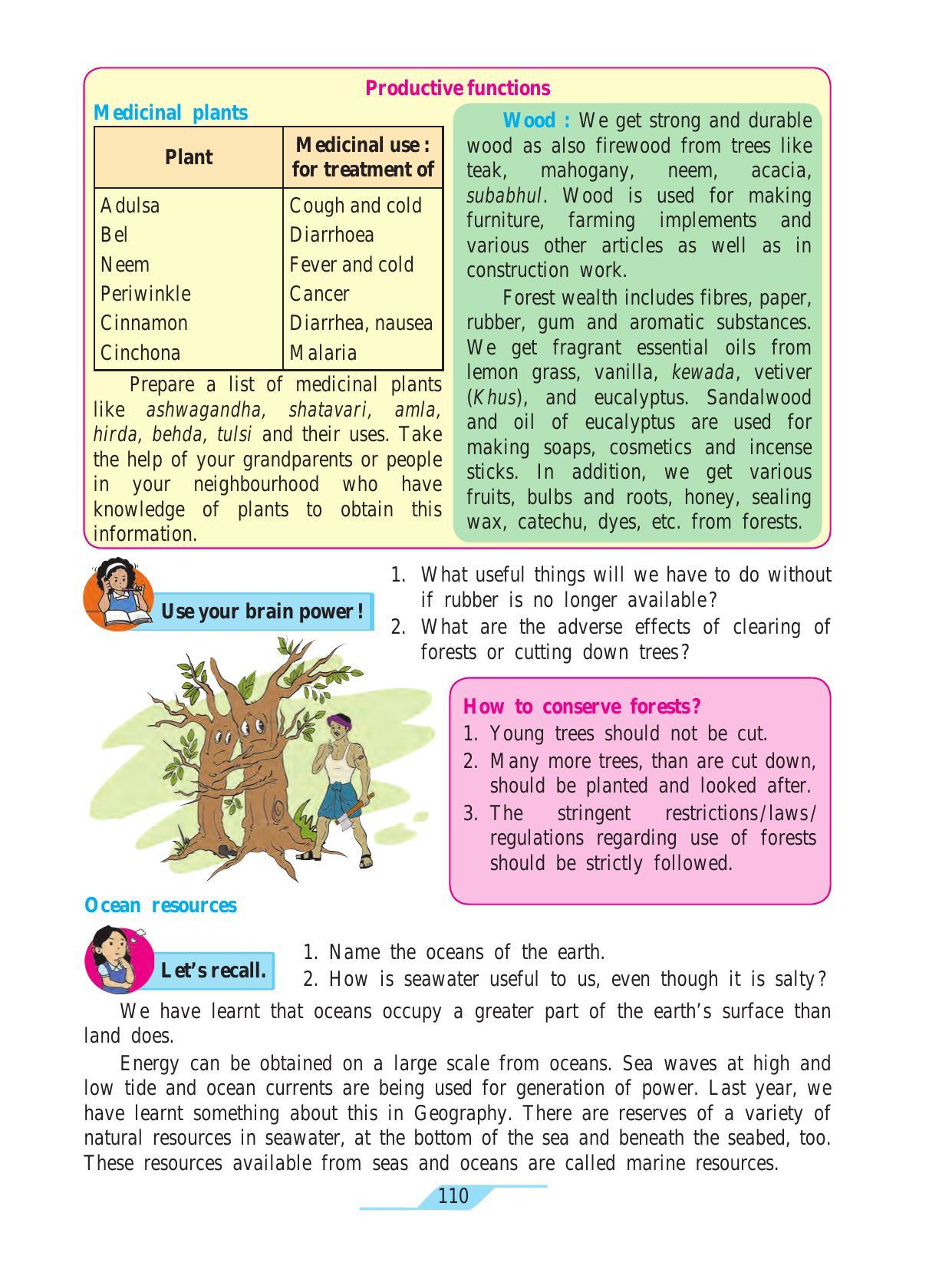 Maharashtra Board Class 7 Science Textbook - Page 120