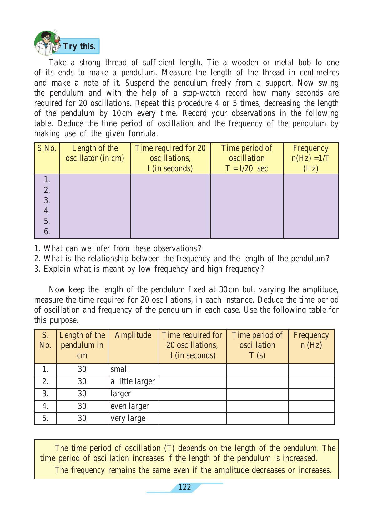 Maharashtra Board Class 7 Science Textbook - Page 132