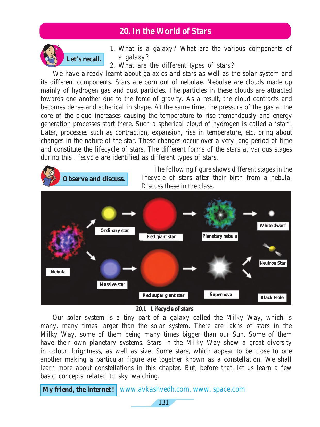 Maharashtra Board Class 7 Science Textbook - Page 141