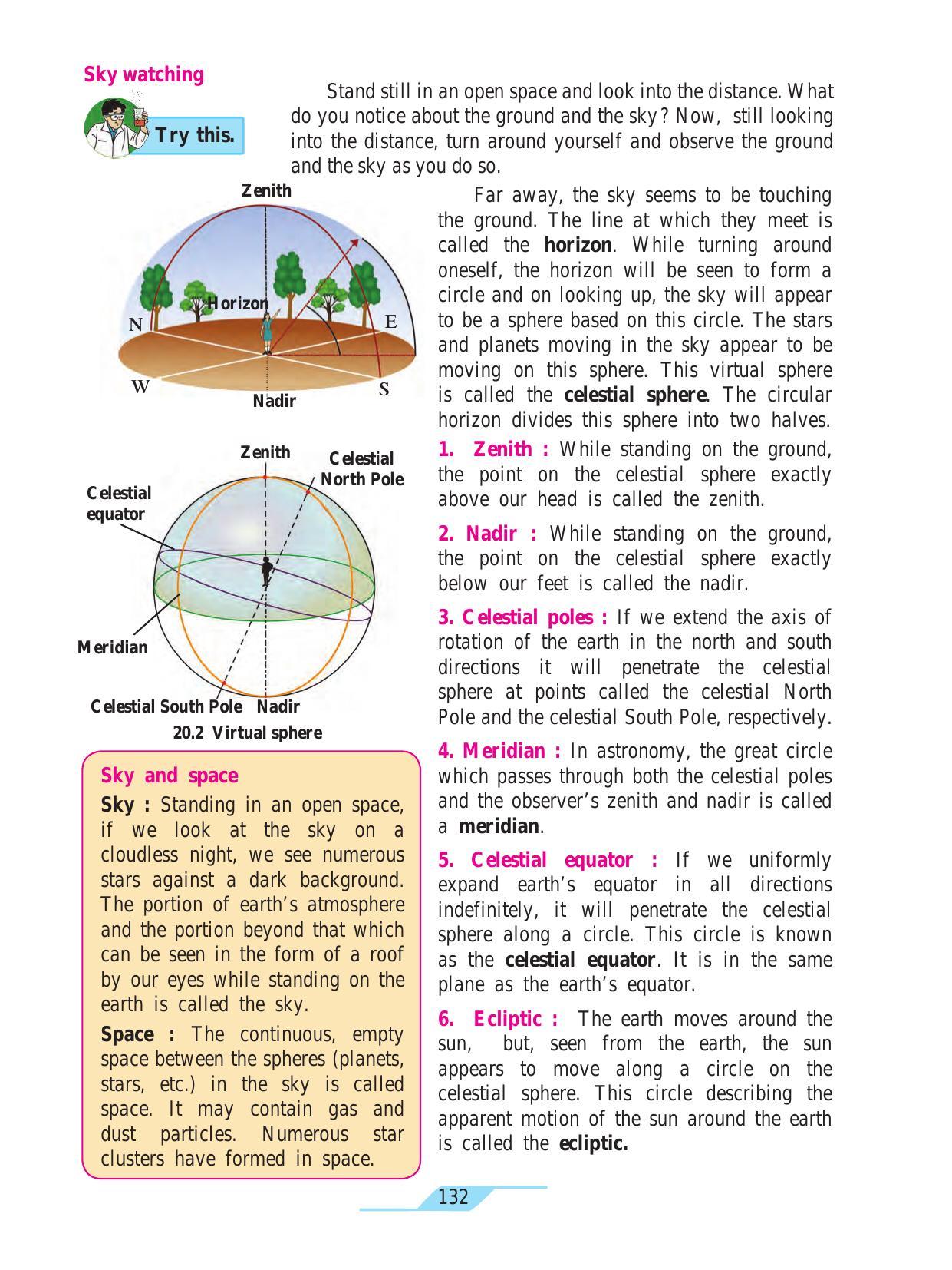 Maharashtra Board Class 7 Science Textbook - Page 142