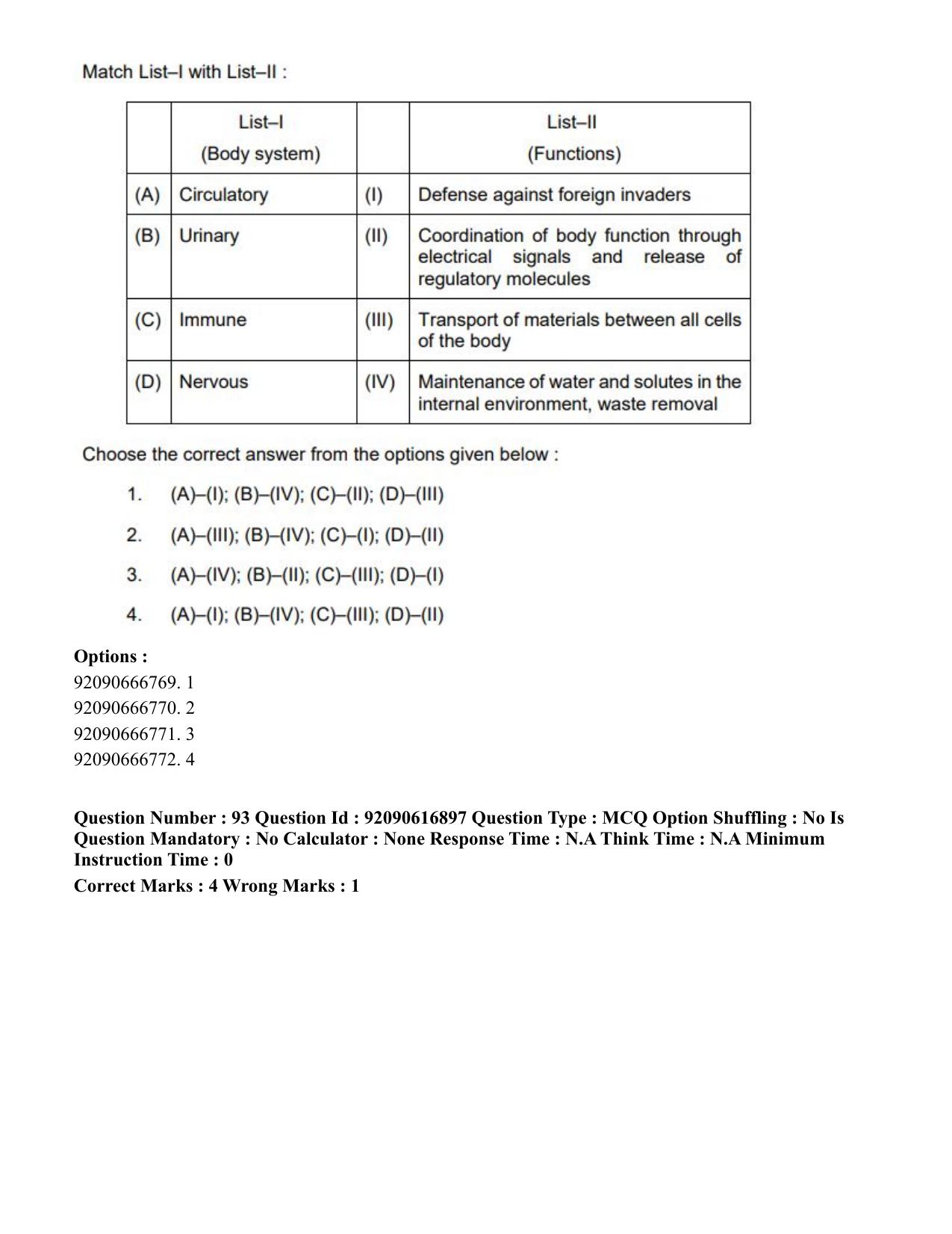 CUET PG 2023: HUQP11 – Home Science(ENG)-shift 1 (14-06-2023) Question Paper - Page 95