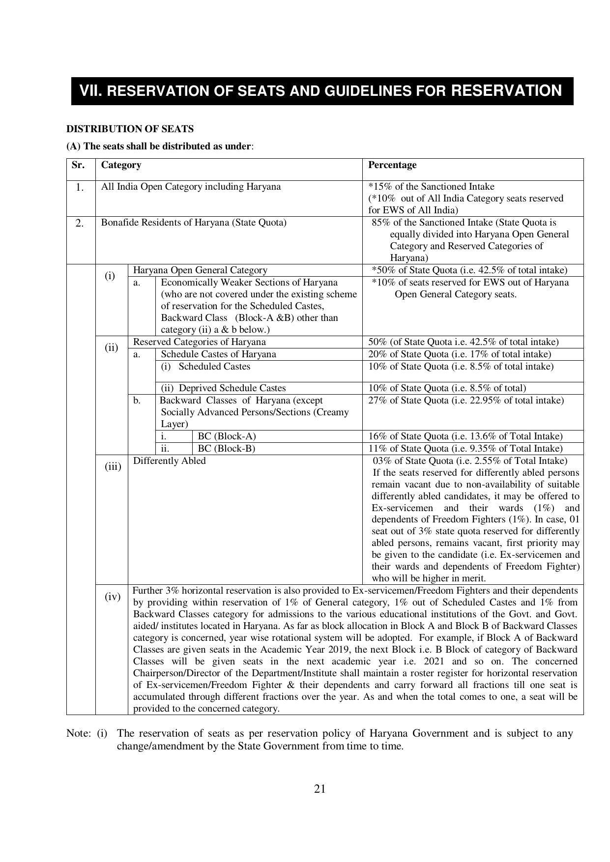 Kurukshetra University, Kurukshetra 2021-22 (Prospectus) - Page 21