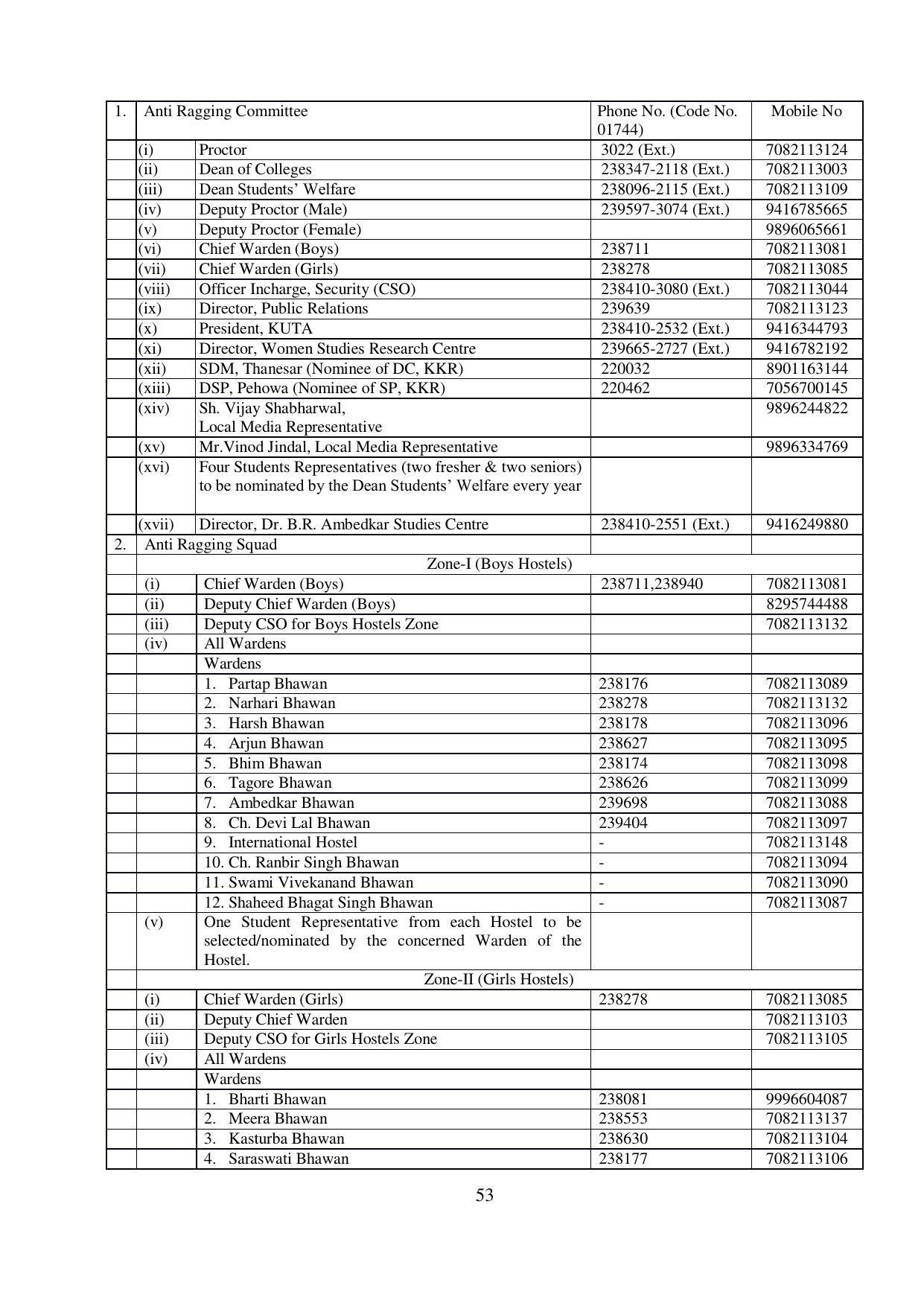 Kurukshetra University, Kurukshetra 2021-22 (Prospectus) - Page 53