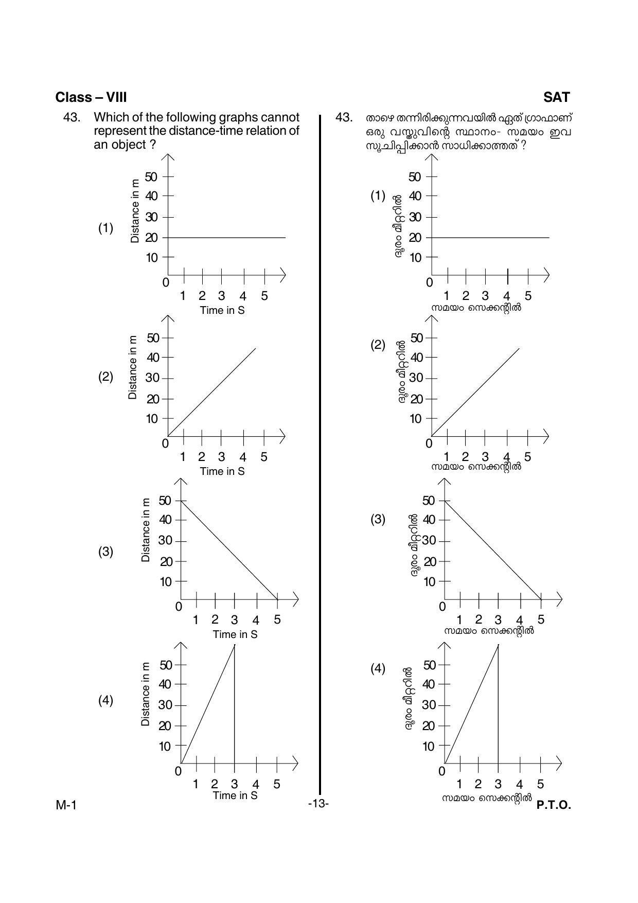 SAT 2015 Class 8 Kerala NMMS Question Papers - Page 15