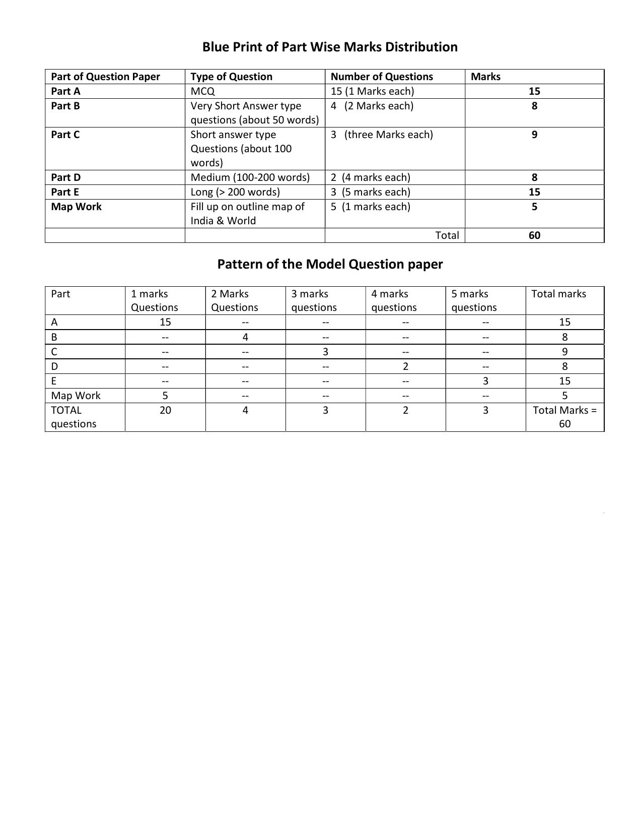 HPBOSE Class 12th Geography Sample Question Papers 2025 - Page 5