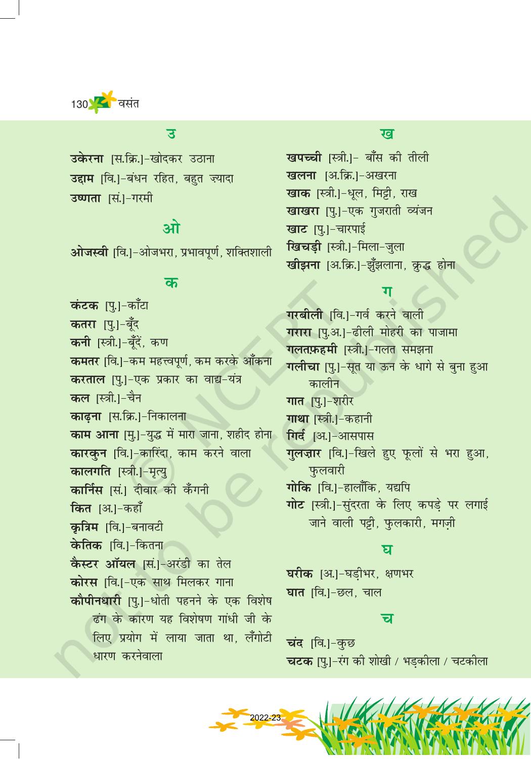 NCERT Book for Class 6 Hindi(Vasant Bhag 1) : Chapter 17-साँस – साँस में बांस - Page 13