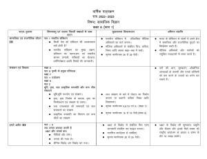 Edudel Class 8 (L-1) Social Science (Hindi Medium) Syllabus