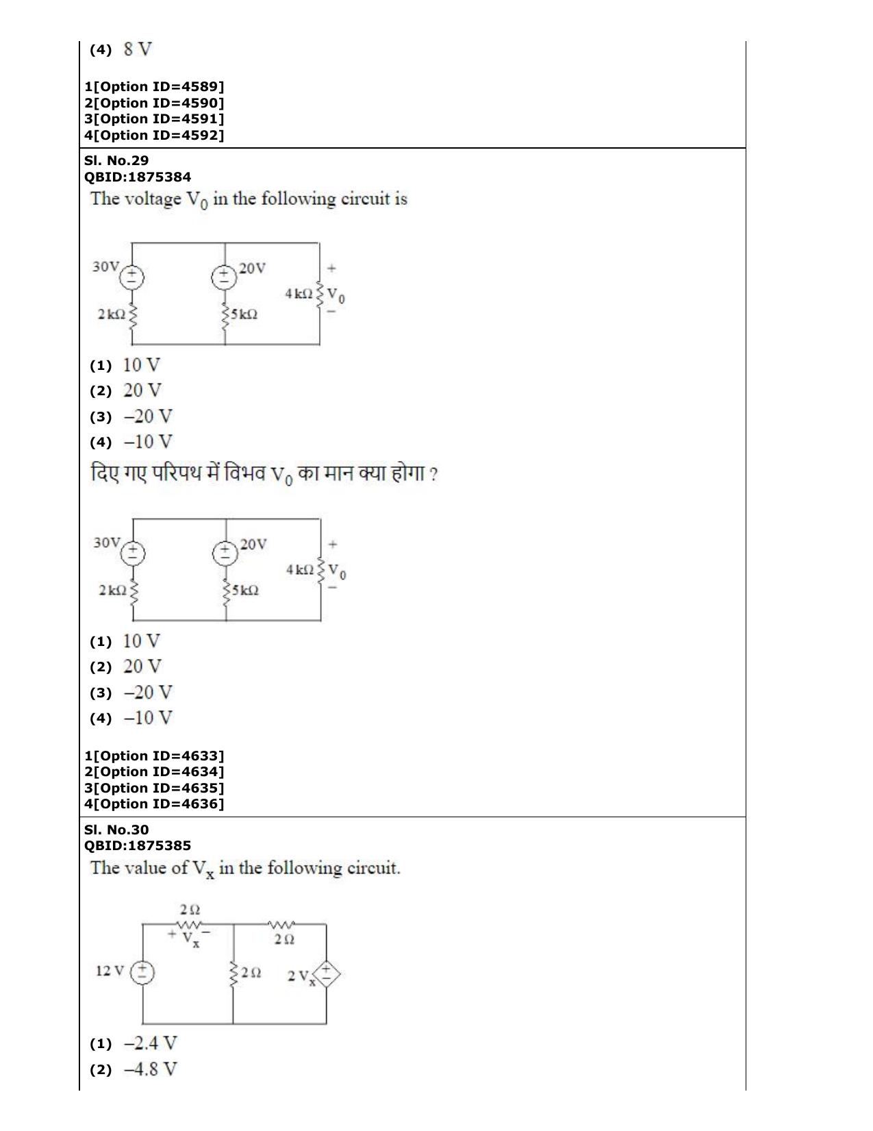 CUET (PG) 2022: PGQP-52 Electronics Design and Technology (2-09-2022) Question Paper - Page 19