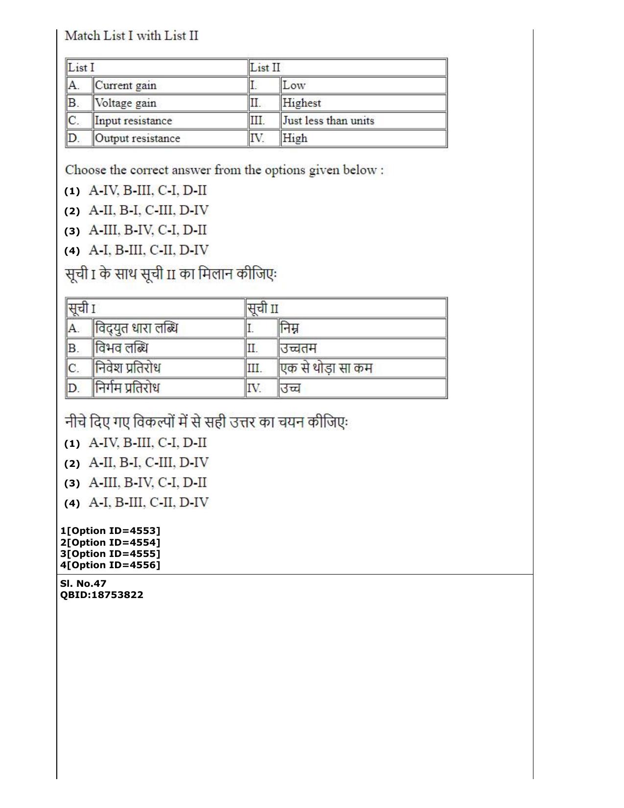 CUET (PG) 2022: PGQP-52 Electronics Design and Technology (2-09-2022) Question Paper - Page 31
