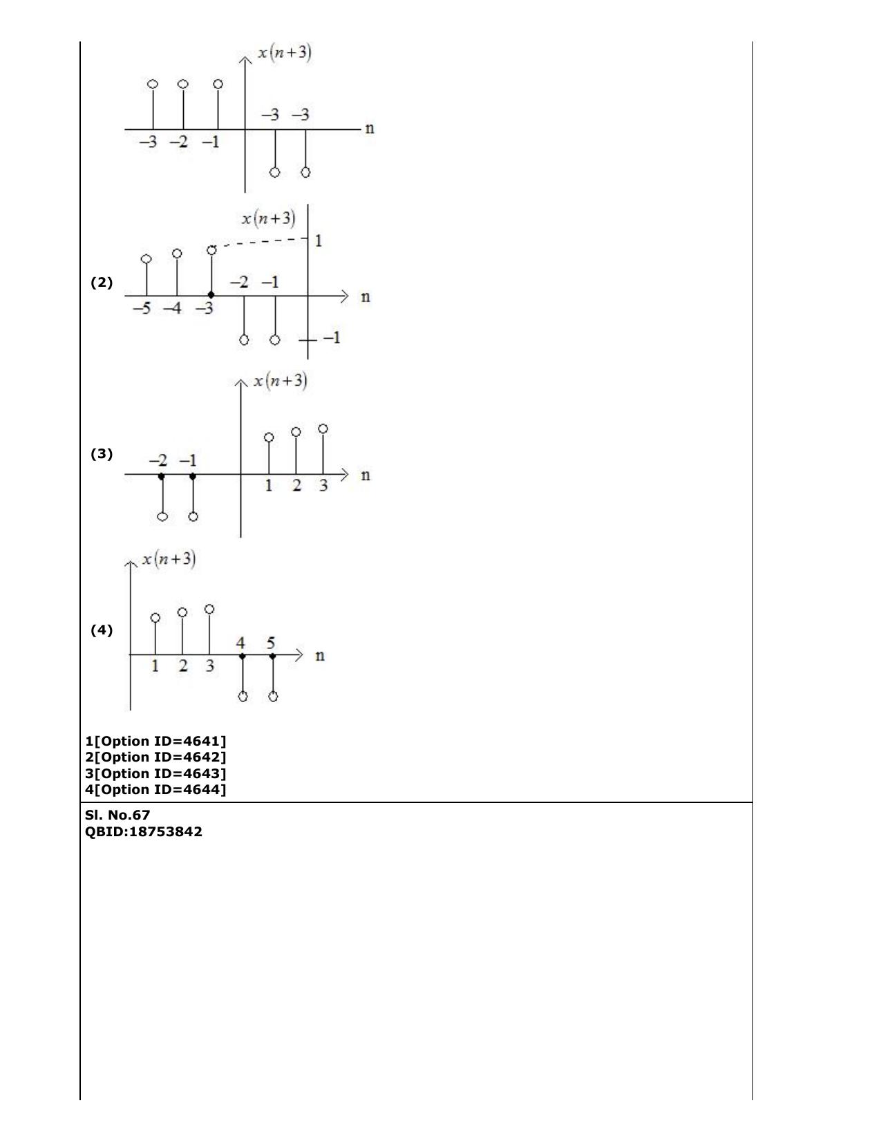 CUET (PG) 2022: PGQP-52 Electronics Design and Technology (2-09-2022) Question Paper - Page 46