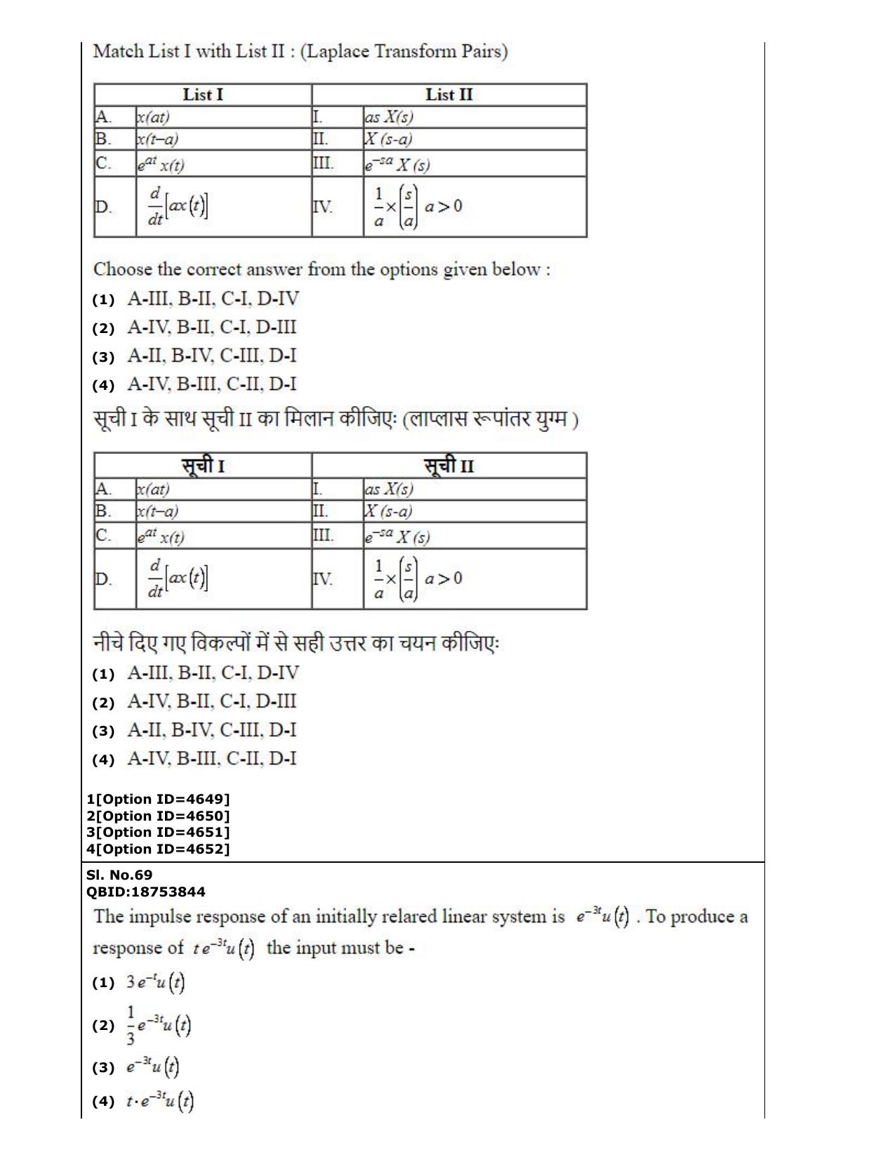 CUET (PG) 2022: PGQP-52 Electronics Design and Technology (2-09-2022) Question Paper - Page 48