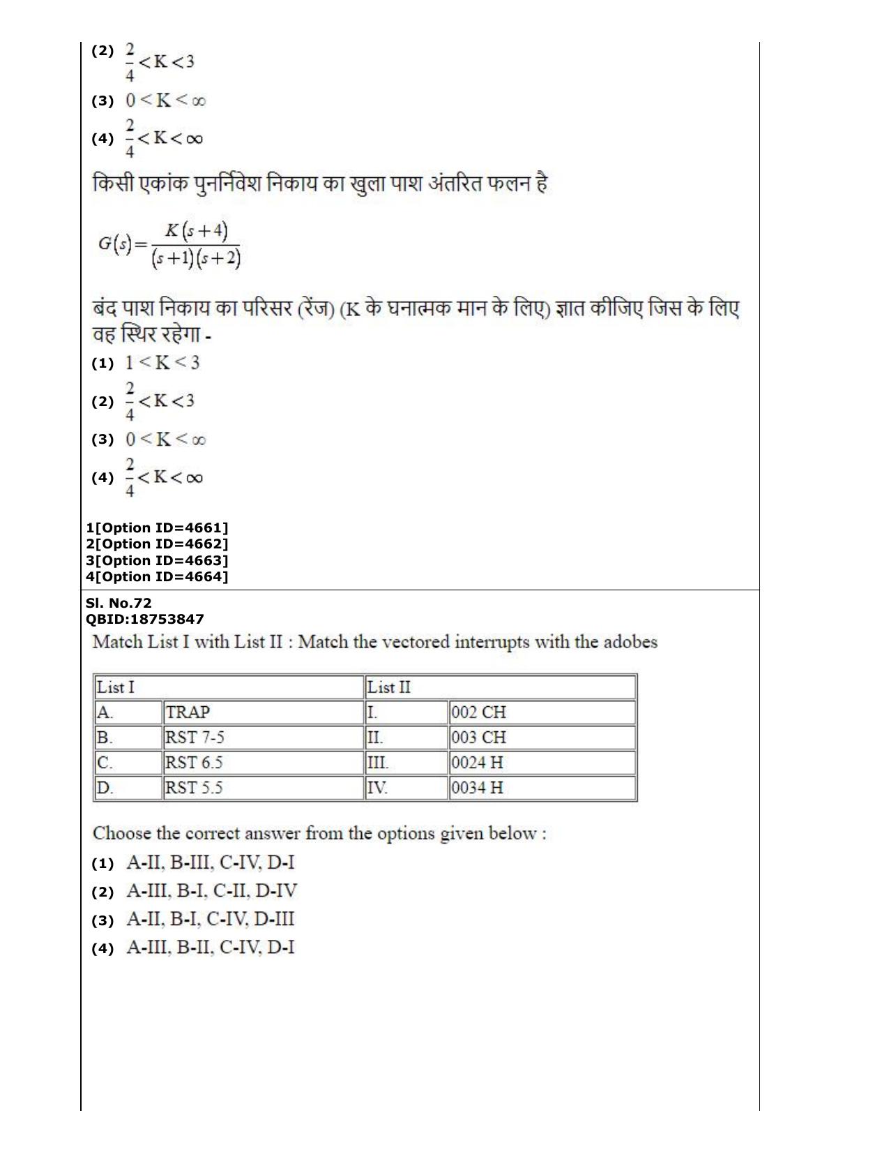 CUET (PG) 2022: PGQP-52 Electronics Design and Technology (2-09-2022) Question Paper - Page 50