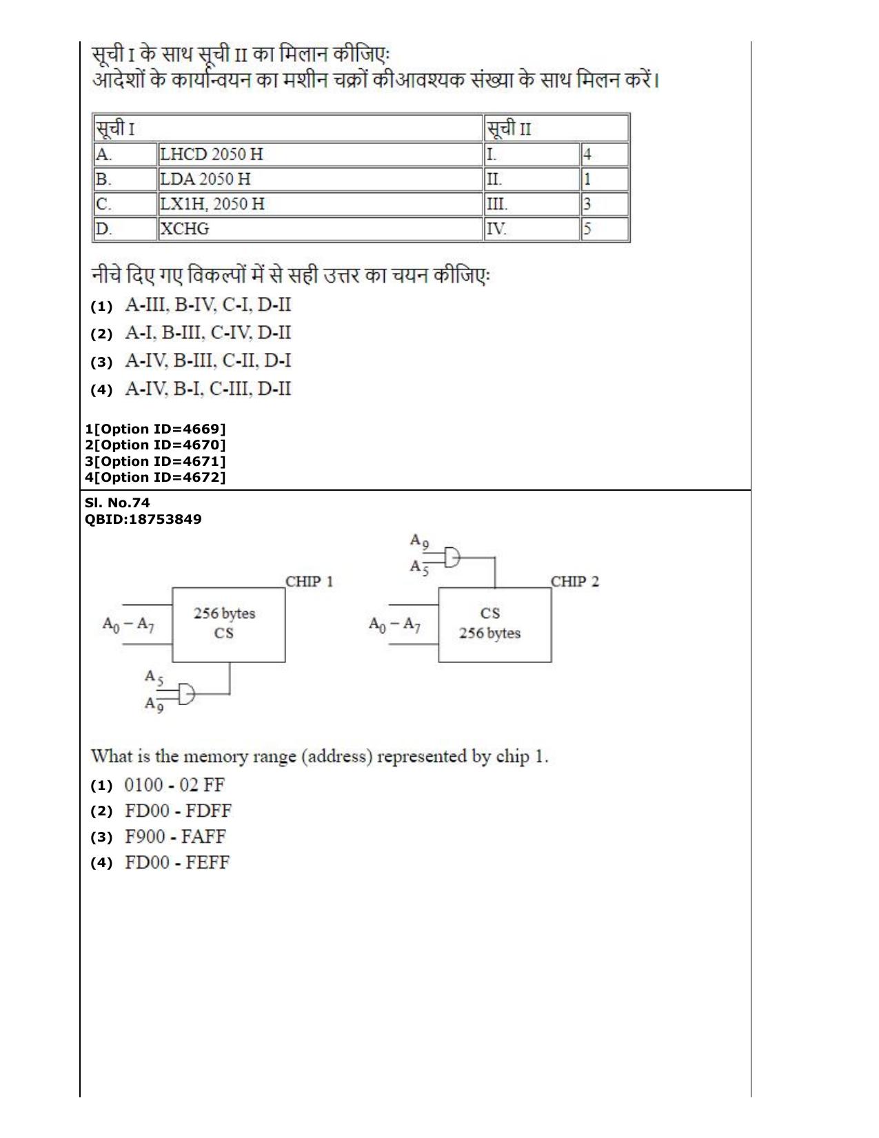CUET (PG) 2022: PGQP-52 Electronics Design and Technology (2-09-2022) Question Paper - Page 52