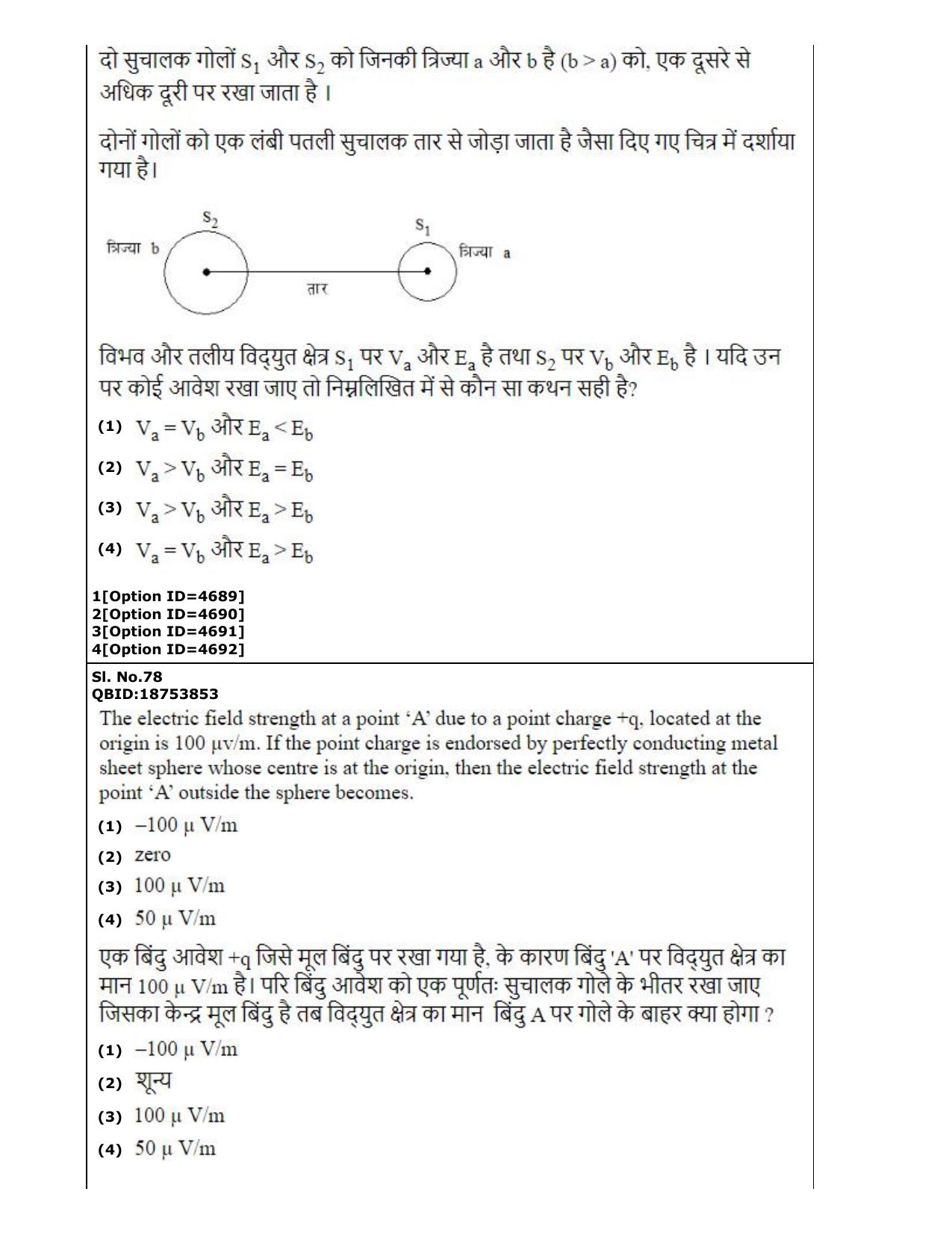CUET (PG) 2022: PGQP-52 Electronics Design and Technology (2-09-2022) Question Paper - Page 55