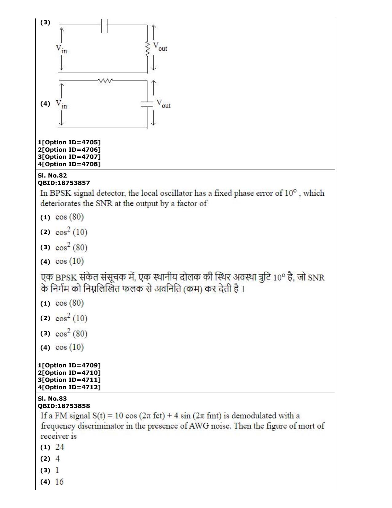 CUET (PG) 2022: PGQP-52 Electronics Design and Technology (2-09-2022) Question Paper - Page 58