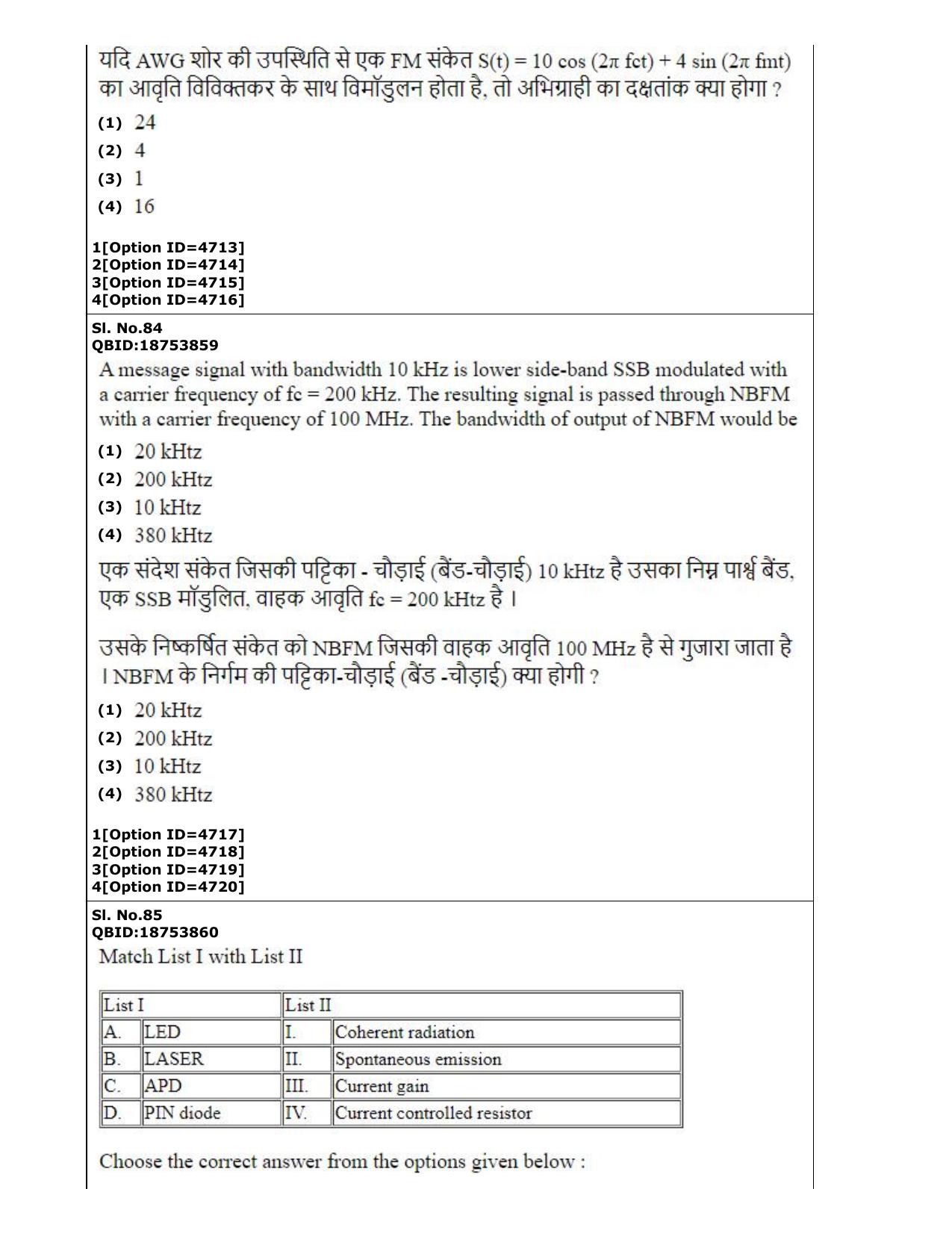 CUET (PG) 2022: PGQP-52 Electronics Design and Technology (2-09-2022) Question Paper - Page 59