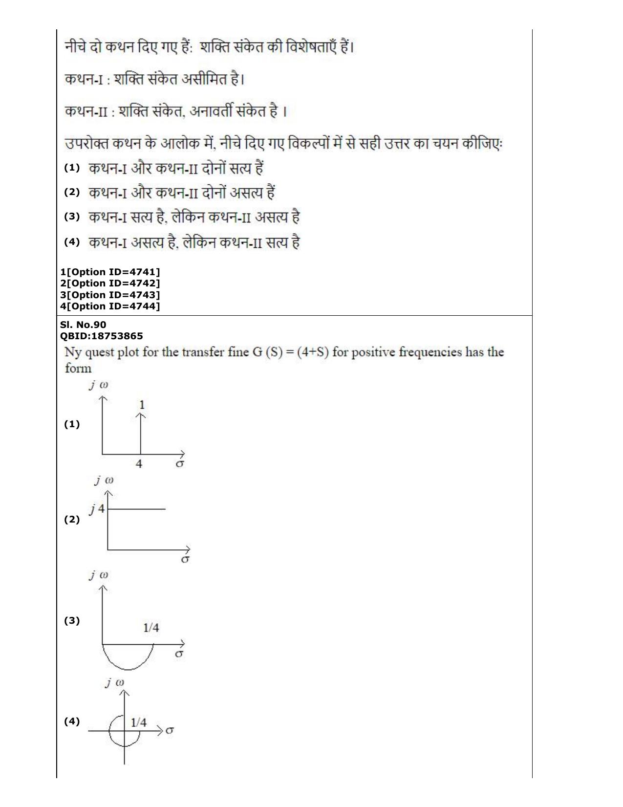 CUET (PG) 2022: PGQP-52 Electronics Design and Technology (2-09-2022) Question Paper - Page 63