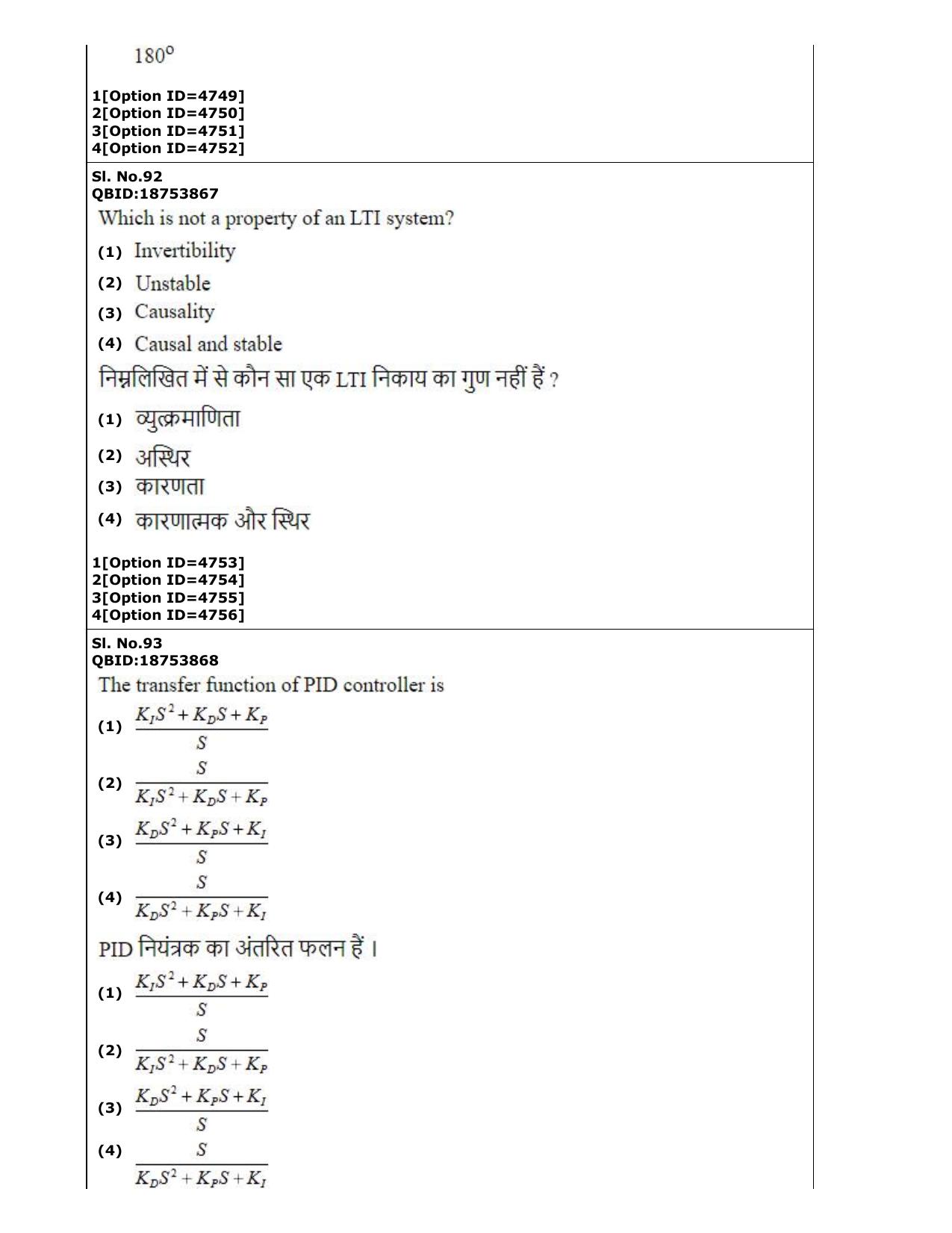 CUET (PG) 2022: PGQP-52 Electronics Design and Technology (2-09-2022) Question Paper - Page 65