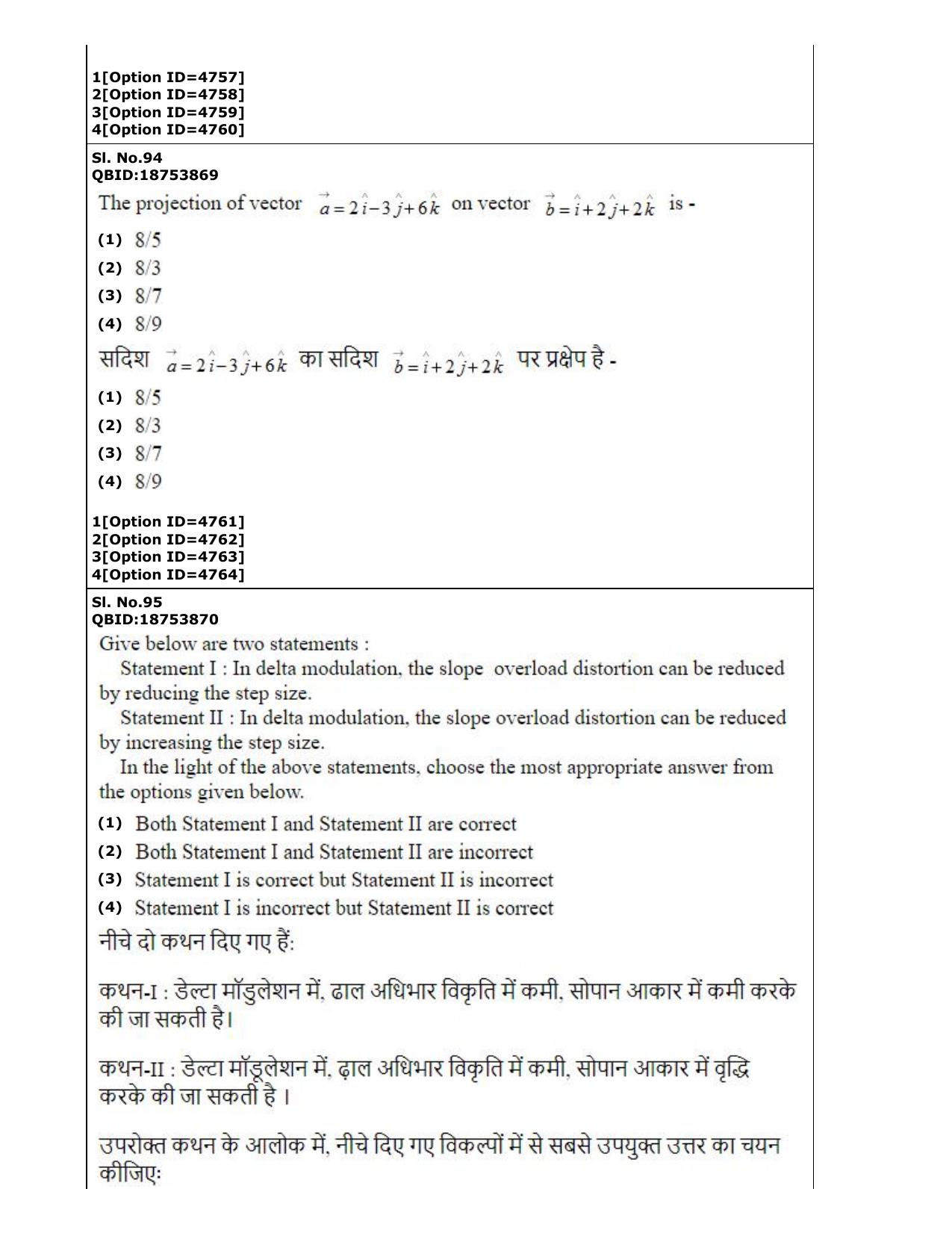 CUET (PG) 2022: PGQP-52 Electronics Design and Technology (2-09-2022) Question Paper - Page 66