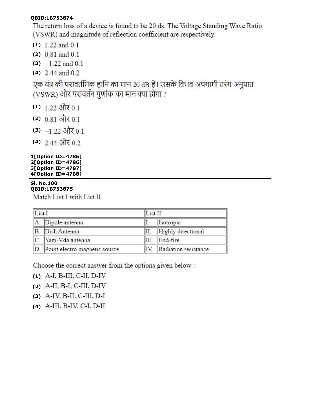 CUET (PG) 2022: PGQP-52 Electronics Design and Technology (2-09-2022) Question Paper - Page 69