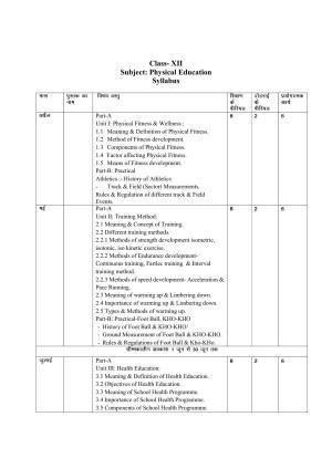 Haryana Board Class 12 Physical Education Syllabus 2023
