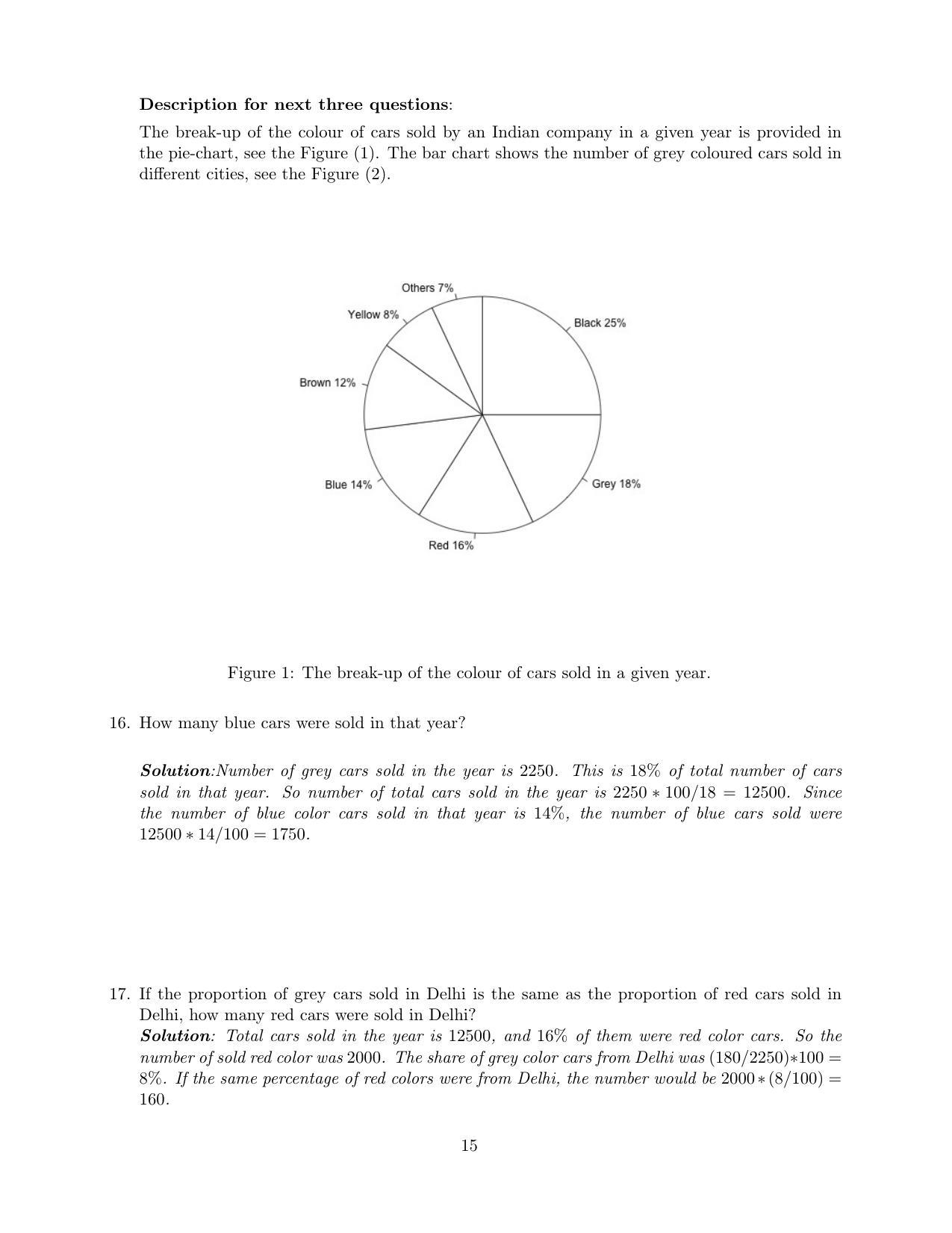 CMI Entrance Exam 2019 Solutions MSc Data Science - Page 17