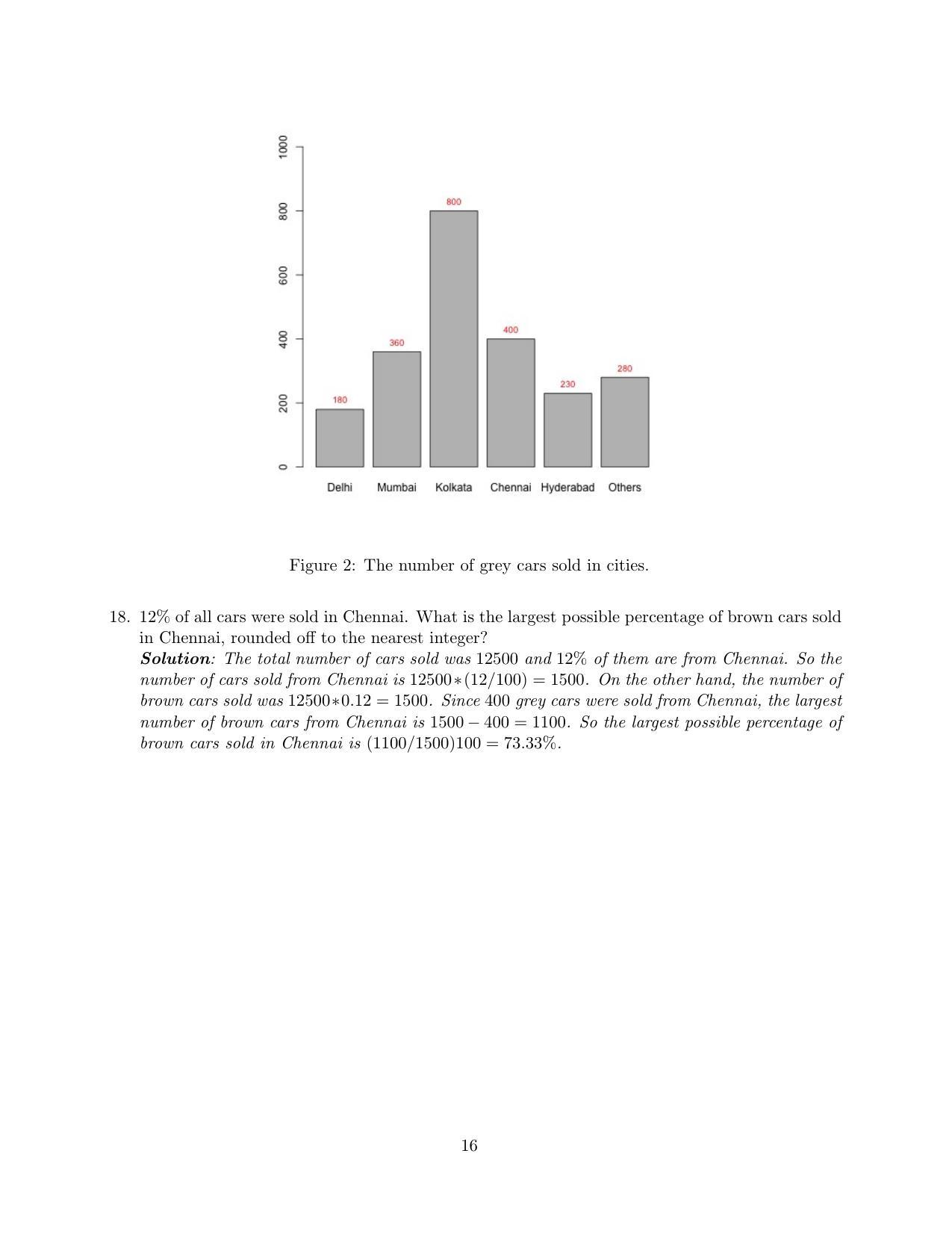 CMI Entrance Exam 2019 Solutions MSc Data Science - Page 18