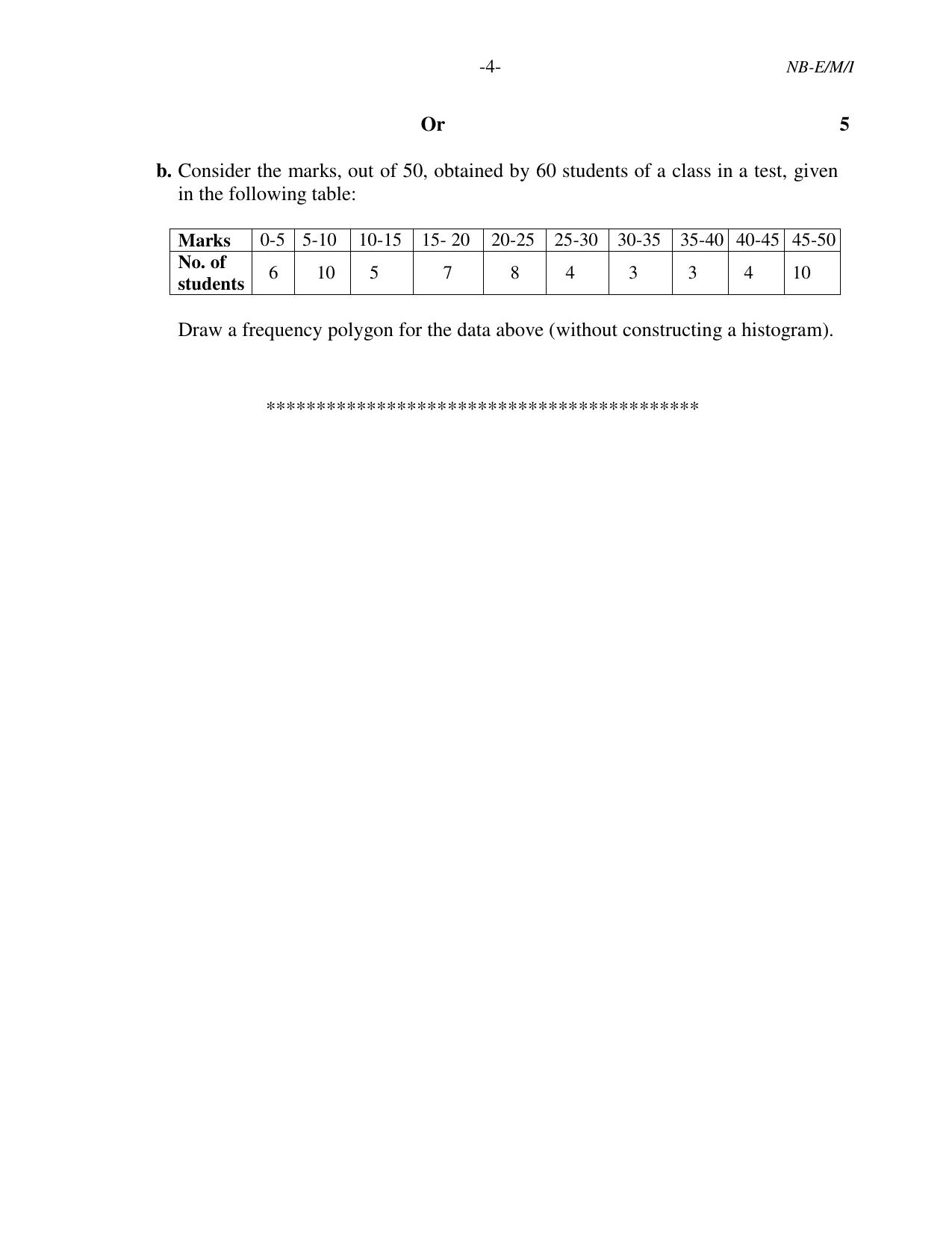 NBSE Class IX Final Examination 2022 Phase 2 Question Paper (All Subjects) - Page 10