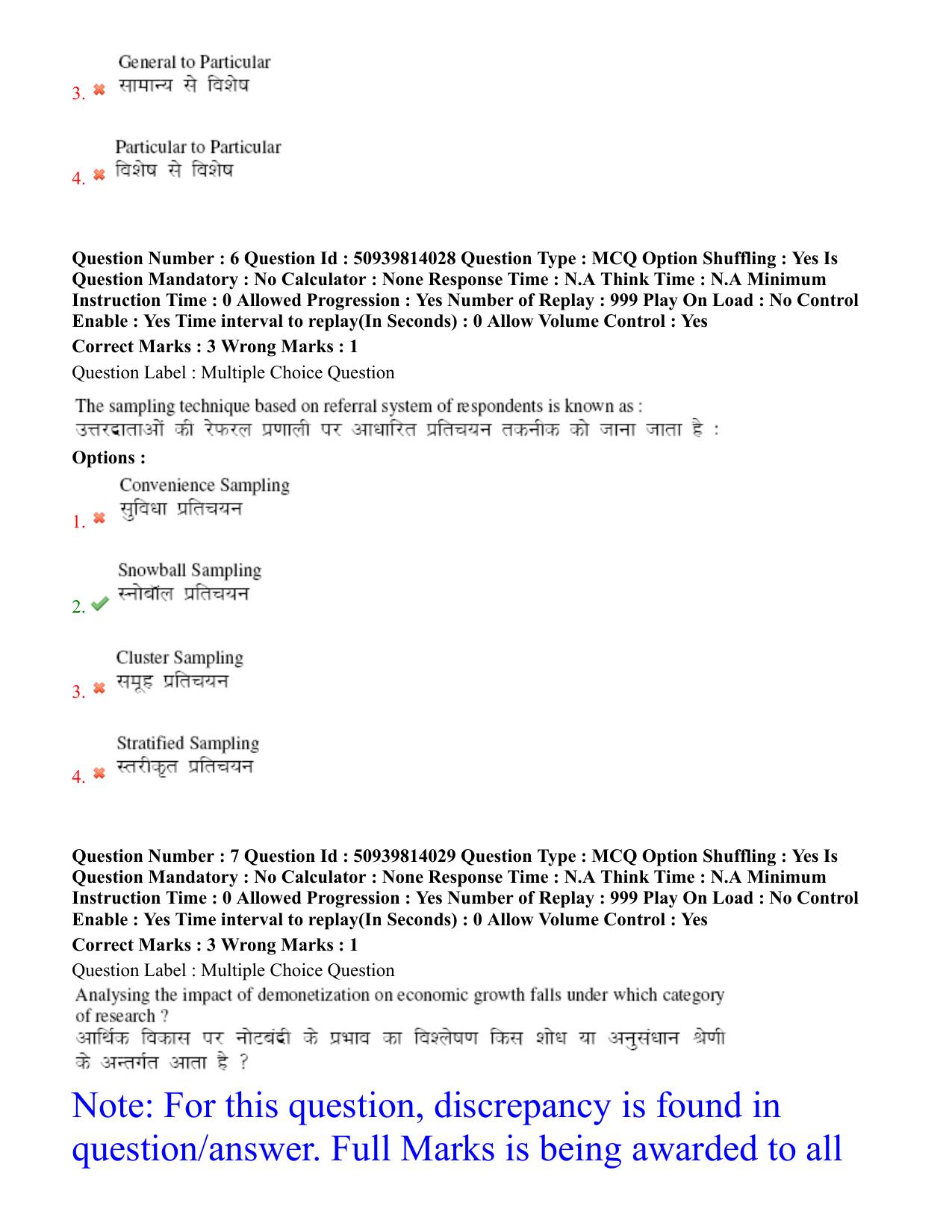 BHU RET Orthopedics 2020 Question Paper  - Page 5