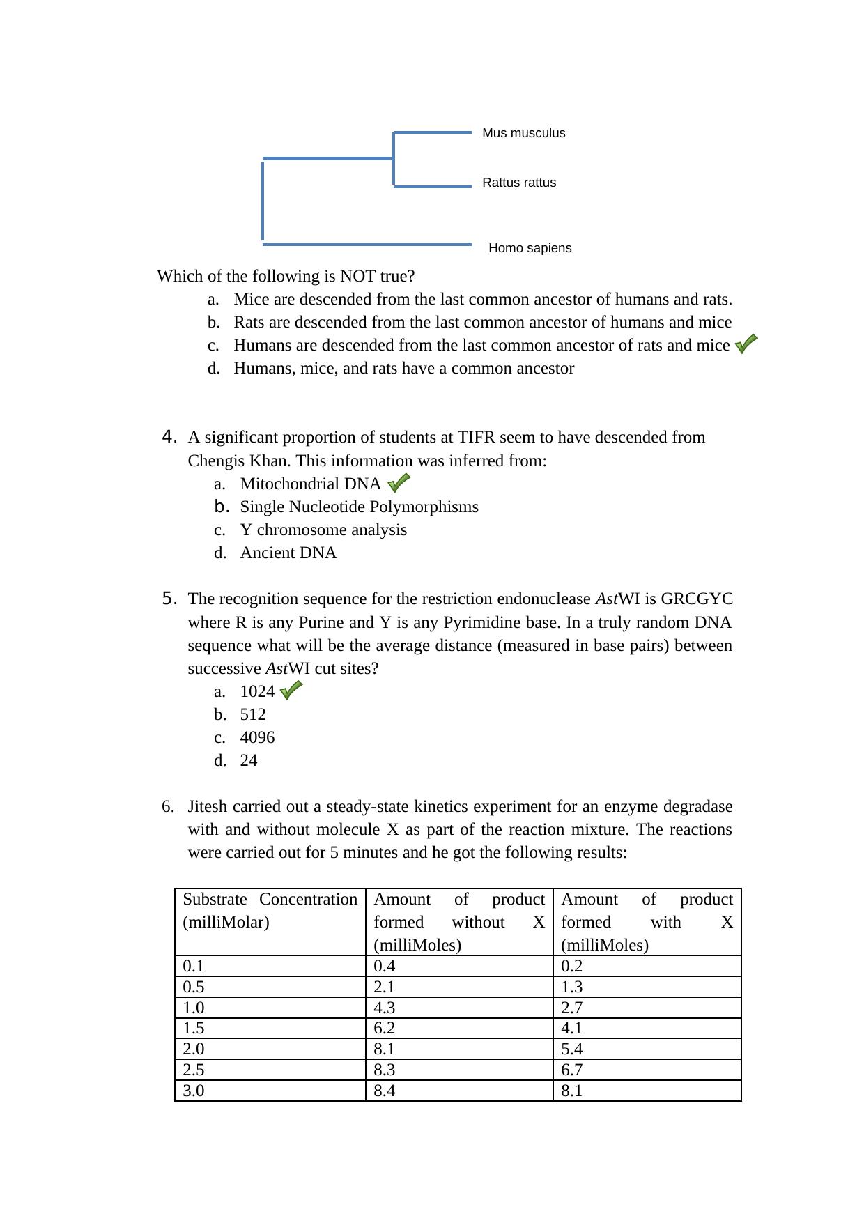 JGEEBILS Biology Answer Keys 2012 - Page 6