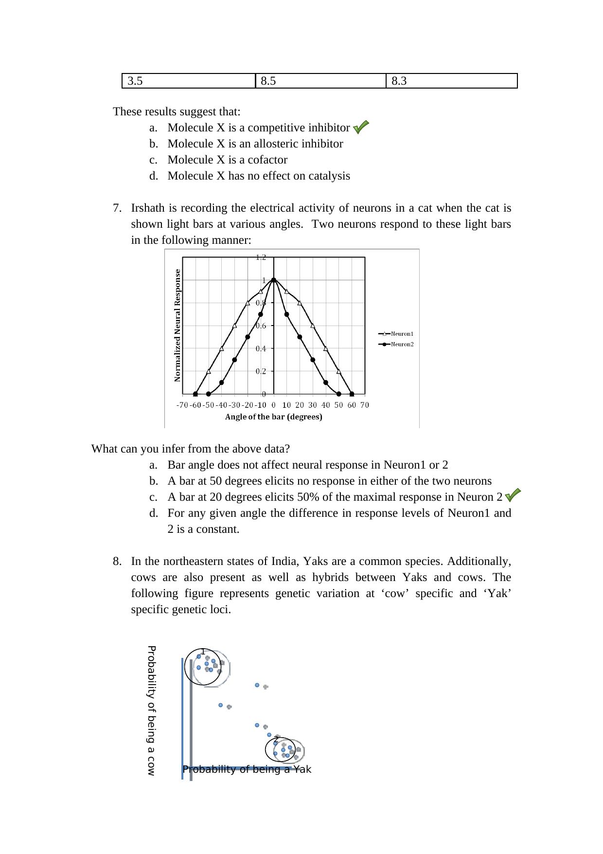 JGEEBILS Biology Answer Keys 2012 - Page 7