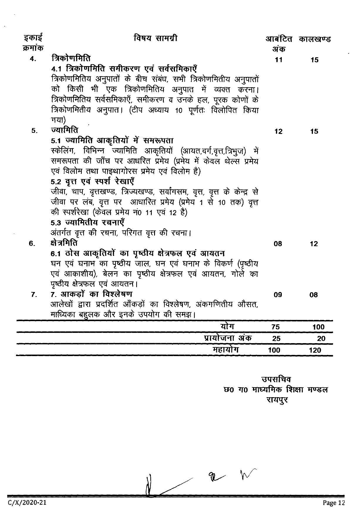 CGBSE Class 10th Syllabus 2021-2022 - Mathematics - Page 3