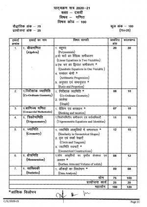 CGBSE Class 10th Syllabus 2021-2022 - Mathematics