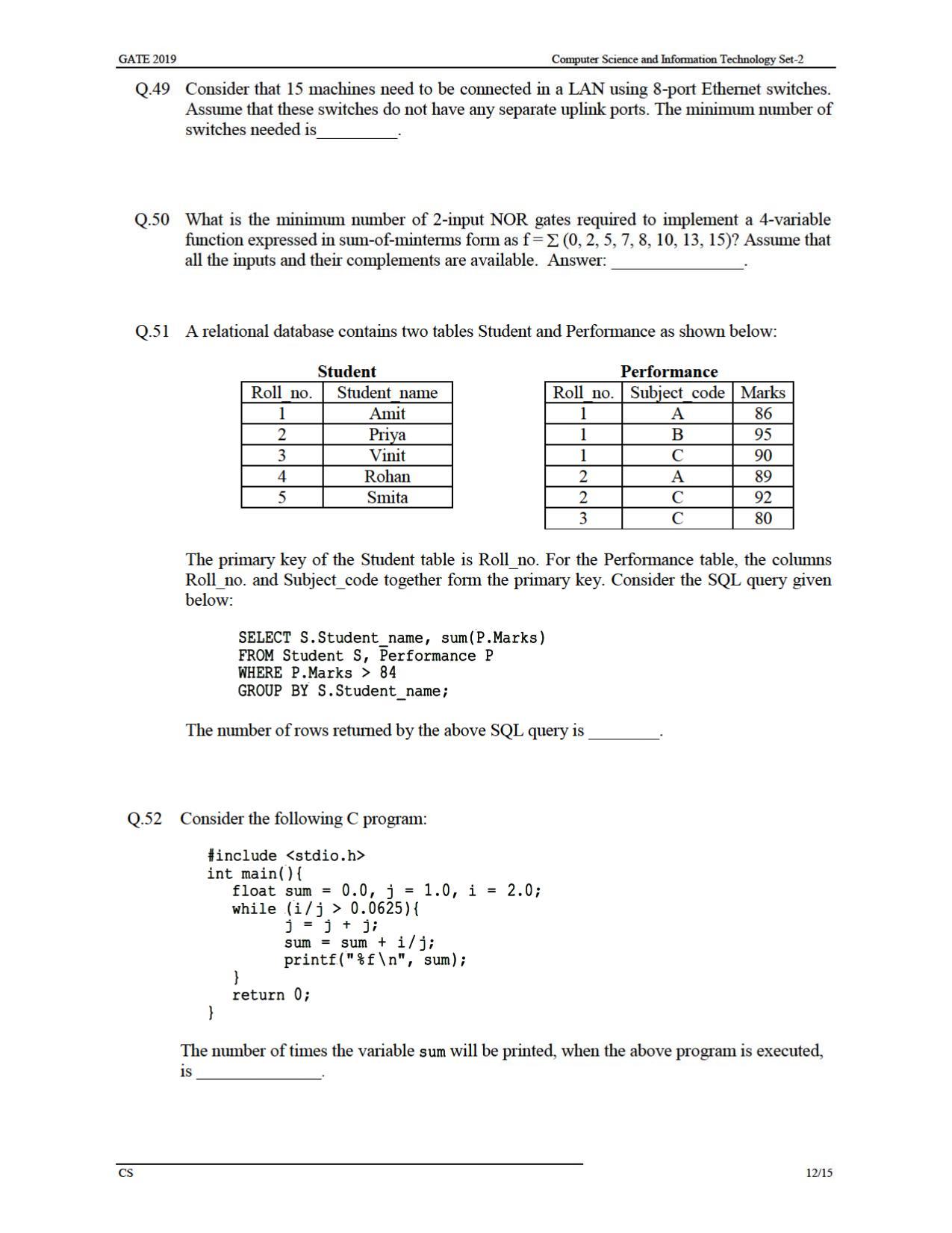 GATE 2019 Computer Science and Information Technology (CS) Question Paper - Page 15