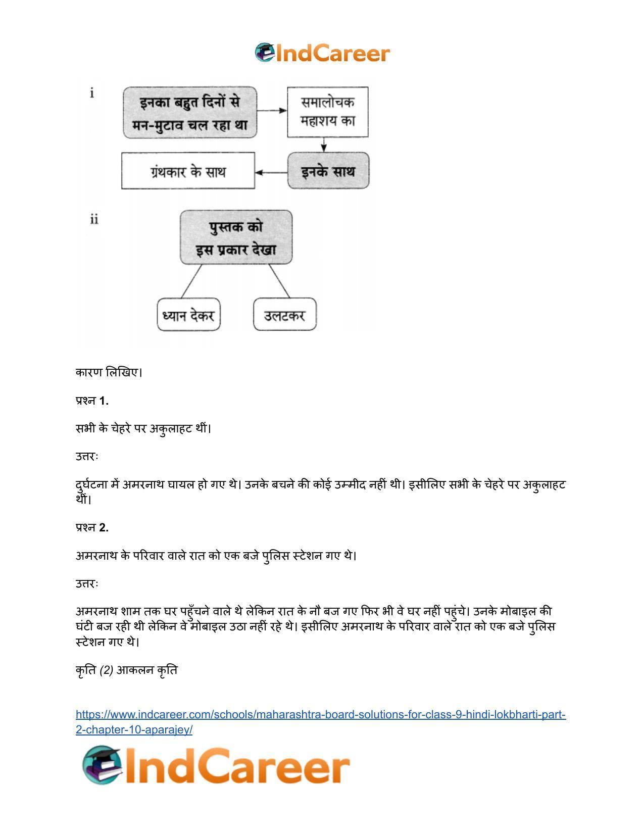 Maharashtra Board Solutions for Class 9- Hindi Lokbharti (Part 2): Chapter 10- अपराजेय - Page 8