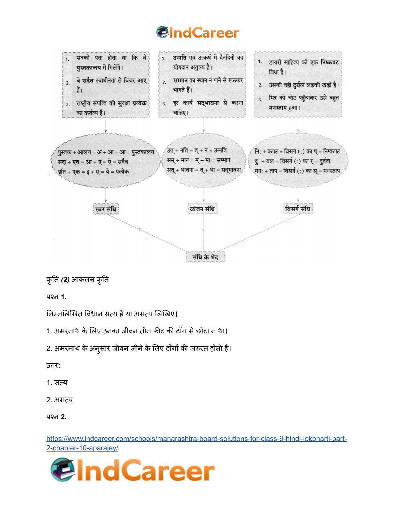 Maharashtra Board Solutions for Class 9- Hindi Lokbharti (Part 2): Chapter 10- अपराजेय - Page 15