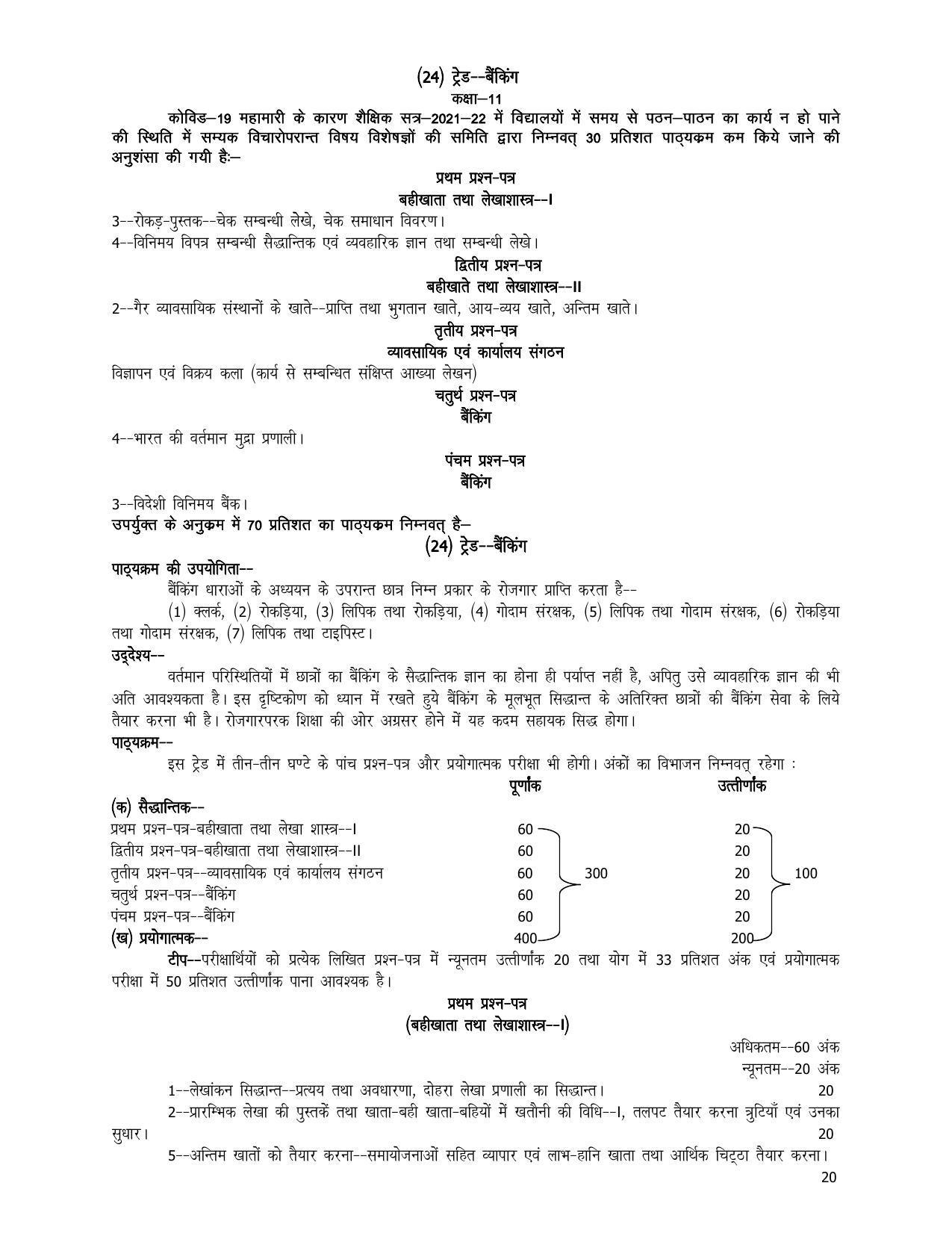 UP Board 11th Syllabus Banking - Page 1