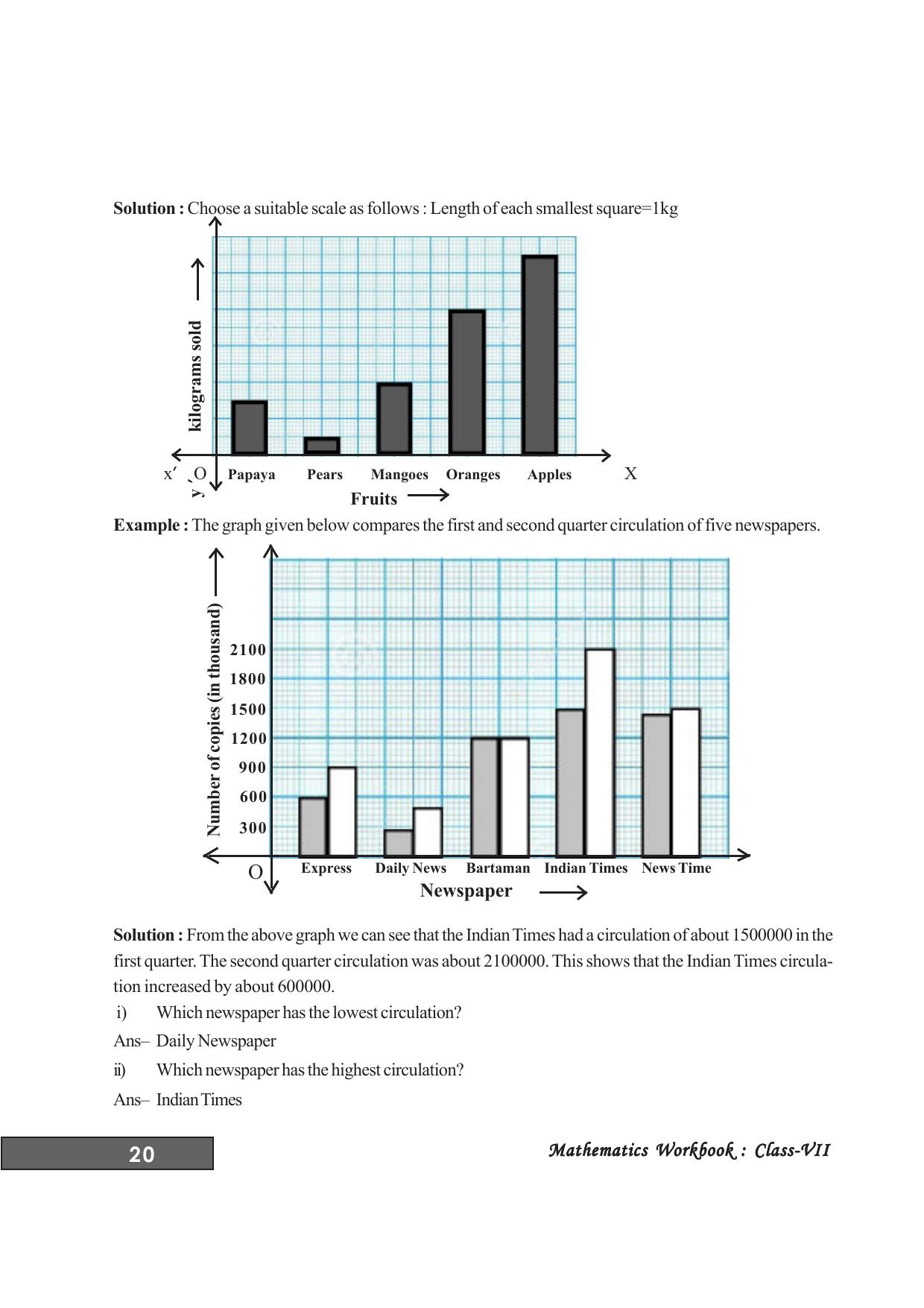Tripura Board Class 7 Math English Version Workbooks - Page 24